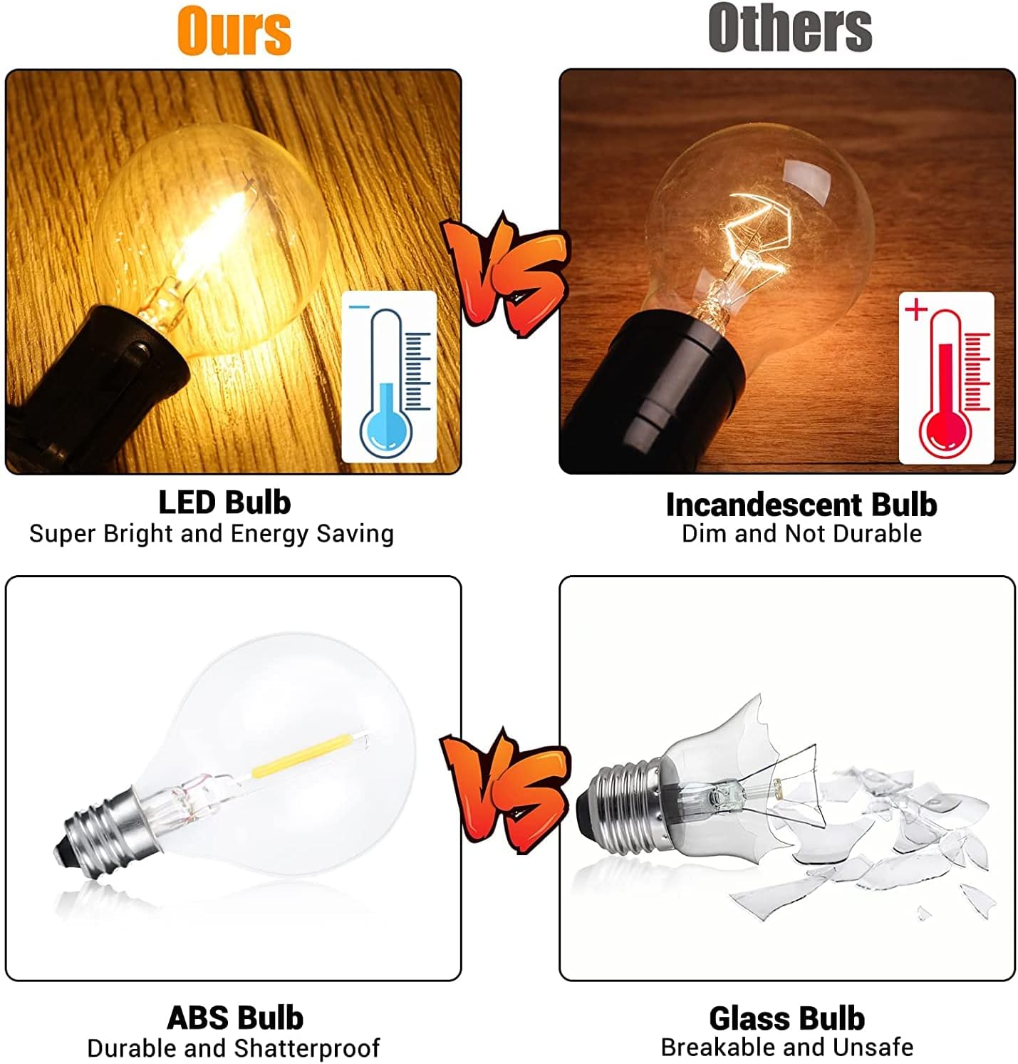 Thumbnail 6 de Joomer LED Lichterkette Außen 20,2 m (27+1 LED G40) – warmweiß, IP65, 3 Modi & Fernbedienung