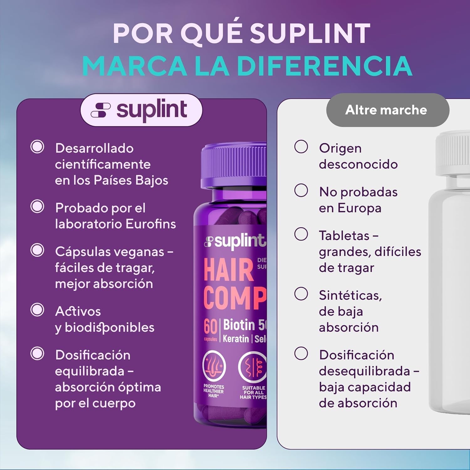 Thumbnail 6 de Vitaminas para el Cabello Biotina 5000 µg 60 cápsulas