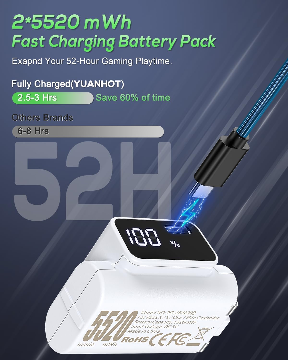 Thumbnail 2 de [LED Display] YUANHOT Rechargeable Battery Pack for Xbox Controllers – 2 Pack, 5520mWh, Fast Charging