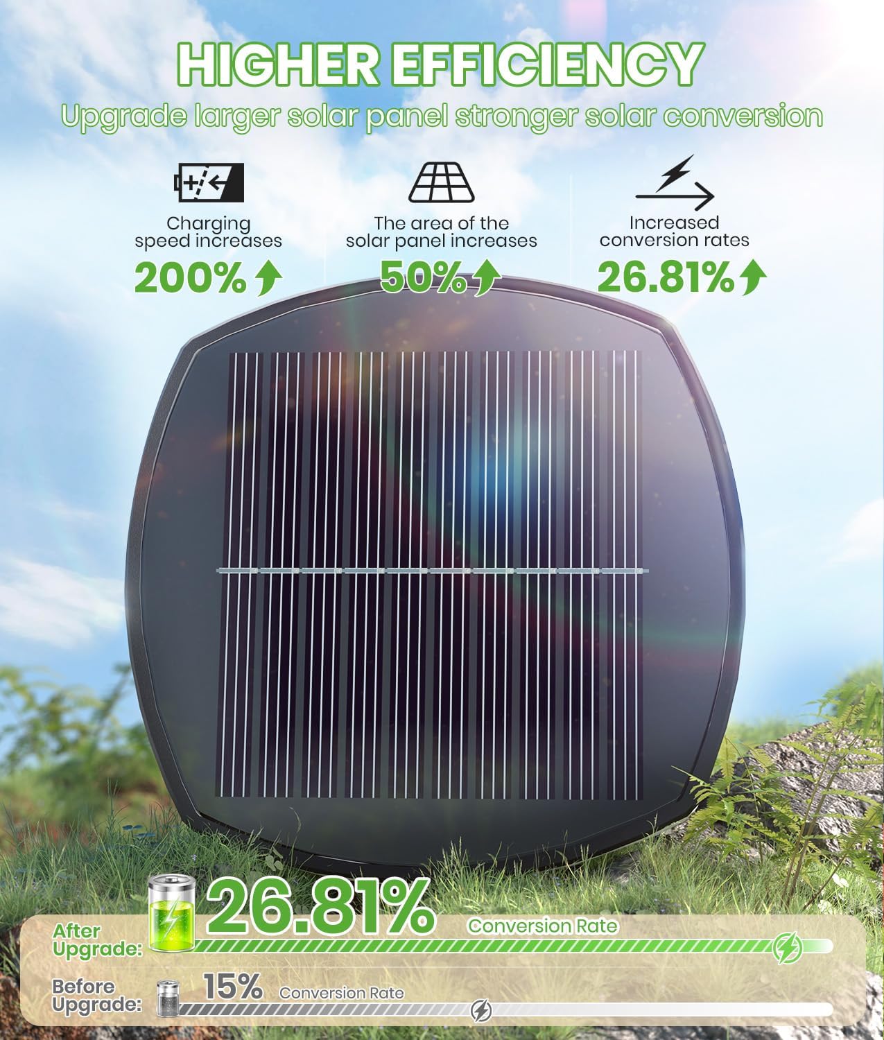 Thumbnail 2 de BITPOTT Bright Solar Pathway Lights 8 Pack