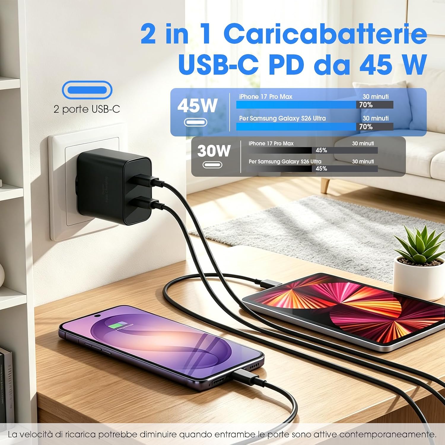 Detalle de Caricatore USB-C 45W a 2 porte (2 cavi da 2 m) – 2 Pack per Samsung e iPhone