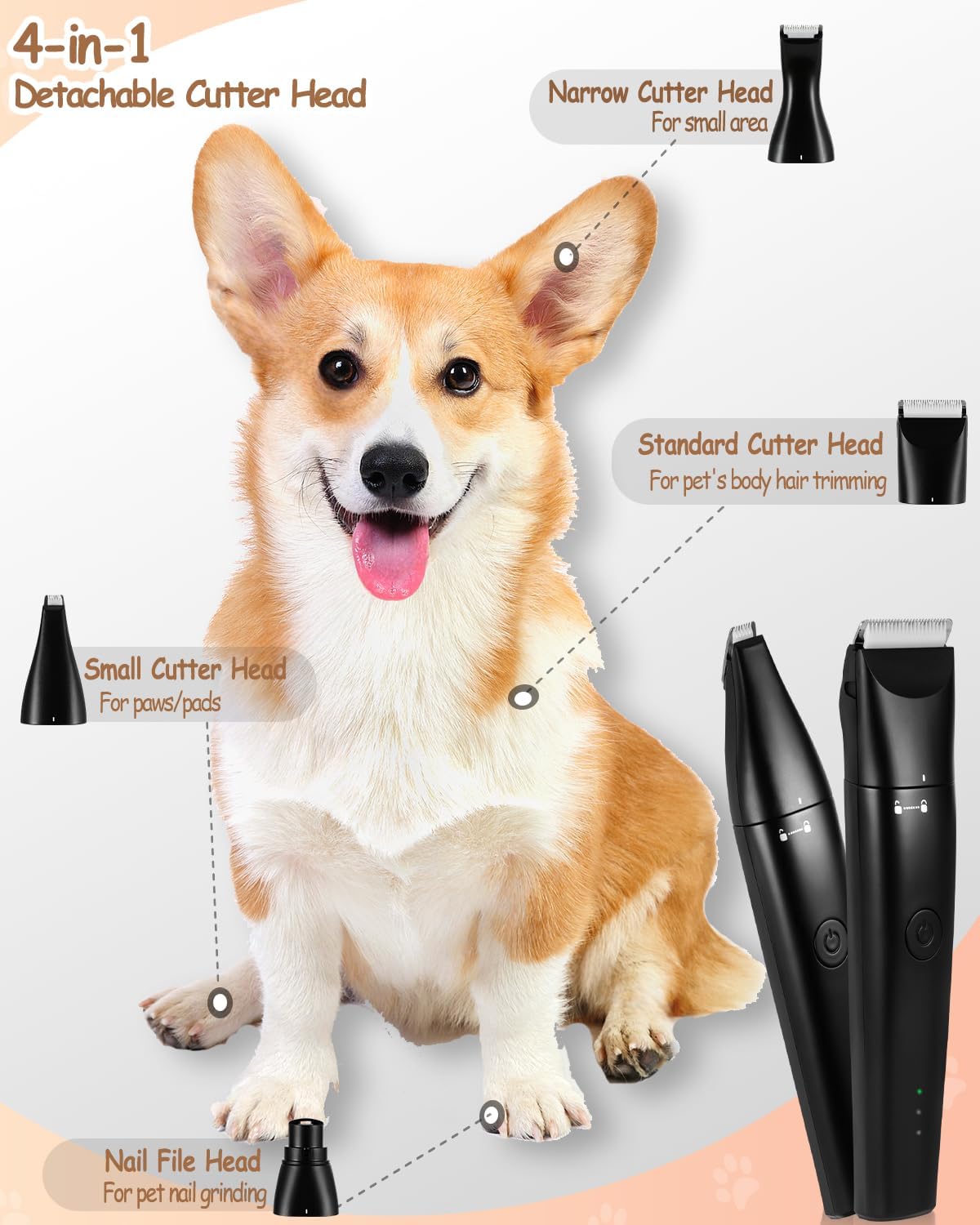 Detalle de Cussity 4 in 1 Dog Clippers for Grooming – USB-C Rechargeable, Two Speeds, Nail Grinder