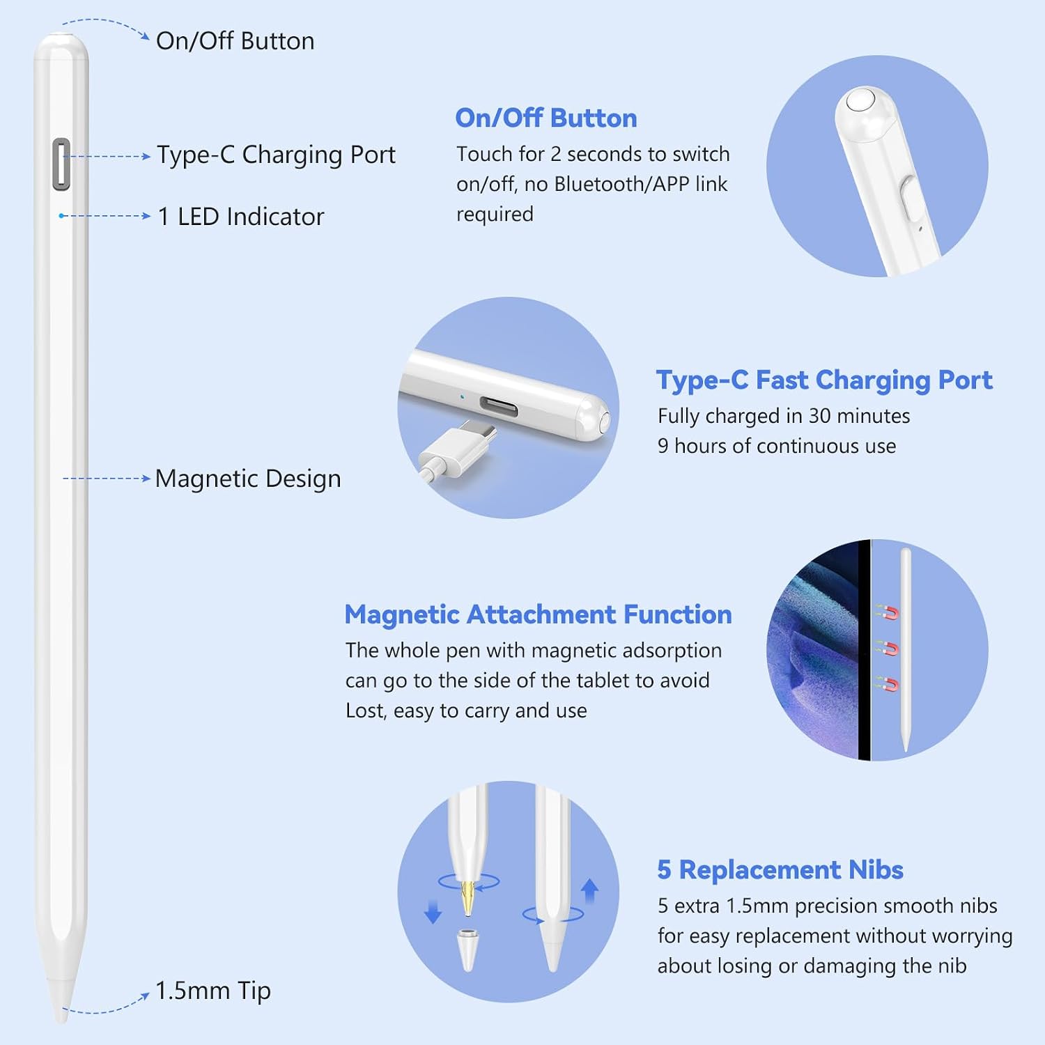 Detalle de Kissleaf Stylet Universel pour tablettes Android (pointe 1,5 mm) avec 5 astuces et charge Type-C