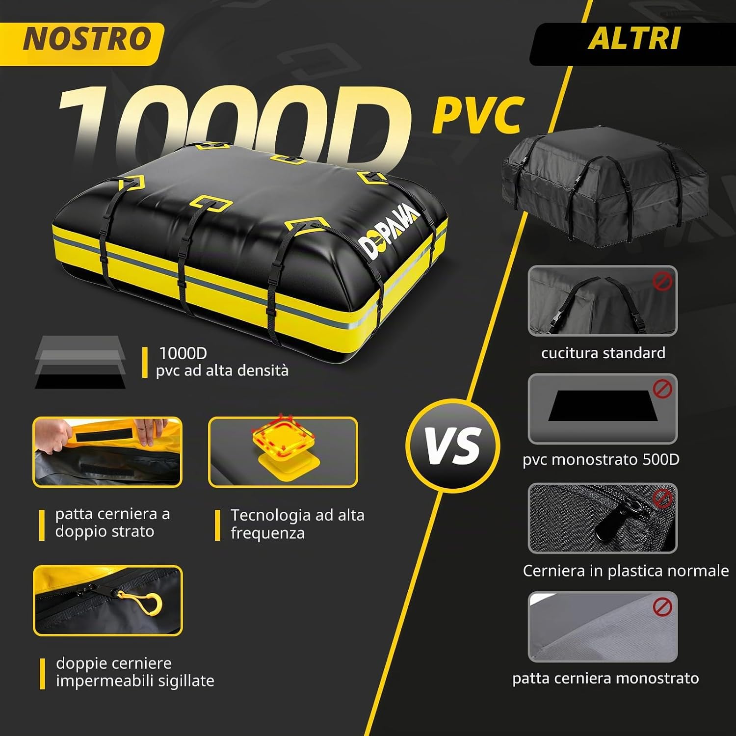 Detalle de Borsa Tetto Auto 594L Grande Box da Tetto Impermeabile DOOAKA con tappetino antiscivolo e 6 cinghie: spazio extra sicuro