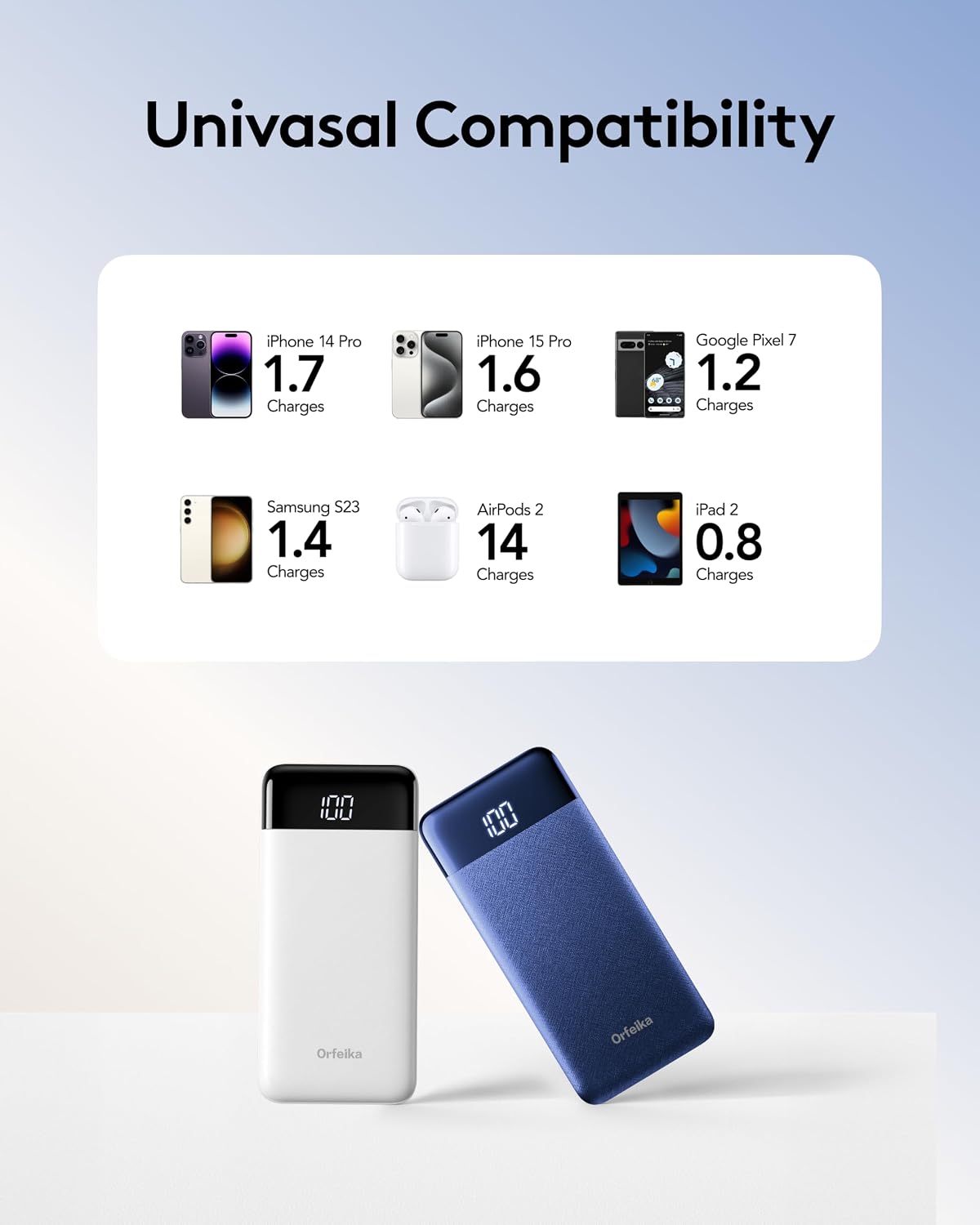 Thumbnail 6 de Orfeika K14E 10,000mAh Power Bank with Four Built-In Cables and LED Display