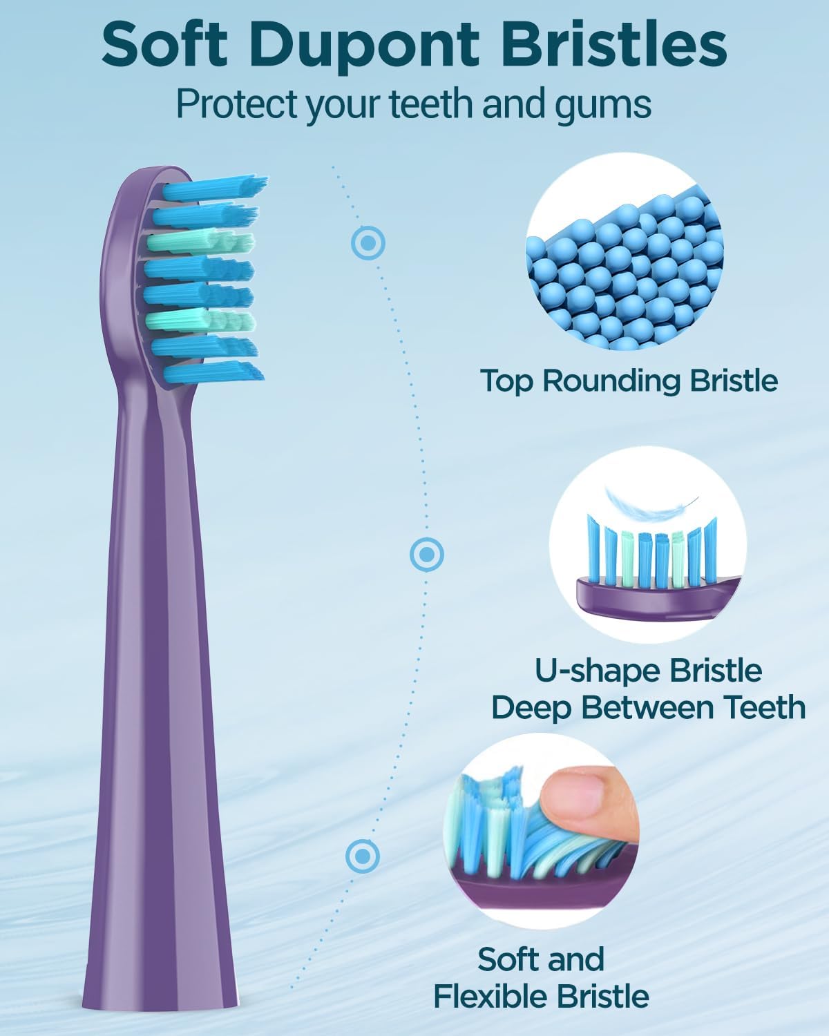 Thumbnail 6 de Sonic Electric Toothbrush for Adults and Kids – Rechargeable sonic brush with 8 heads, 5 modes and 120-day charge
