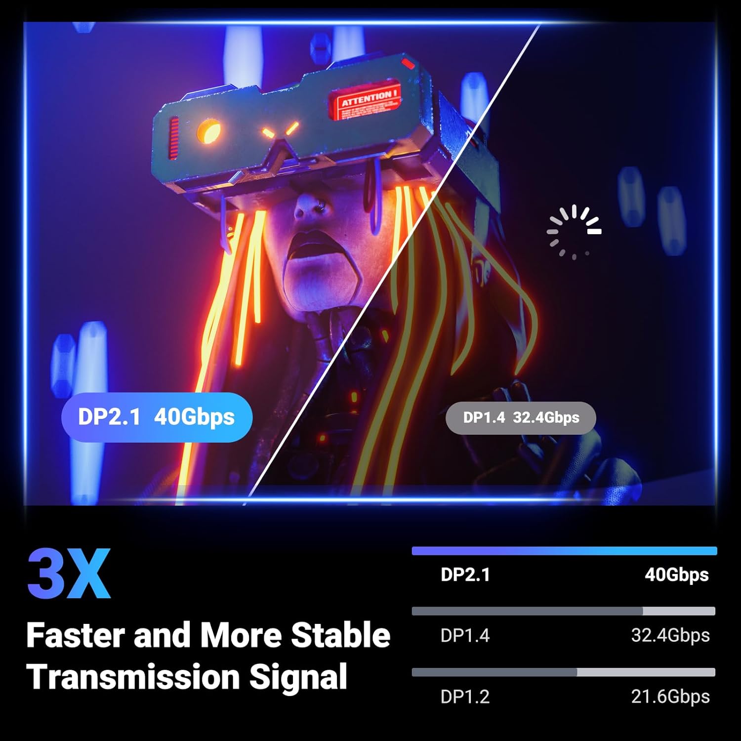 Thumbnail 1 de UGREEN 16K 16FT DisplayPort Cable 2.1 (DP 2.1) — 40Gbps for 8K@240Hz, 4K@240Hz, FreeSync & G-Sync Support