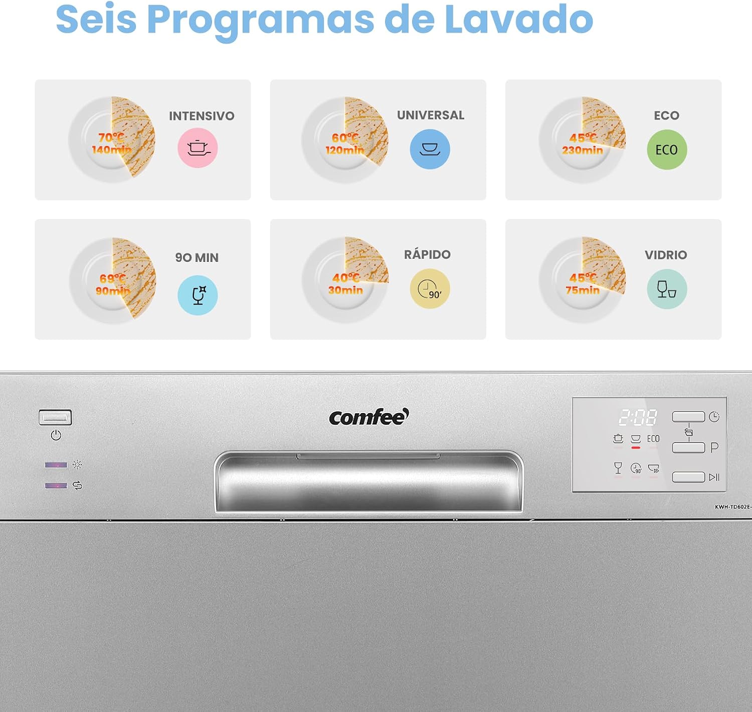 Detalle 2 de COMFEE' CDWMT0602ESD-EU: Lavavajillas de Sobremesa Compacto, 6 Cubiertos y 6 Programas