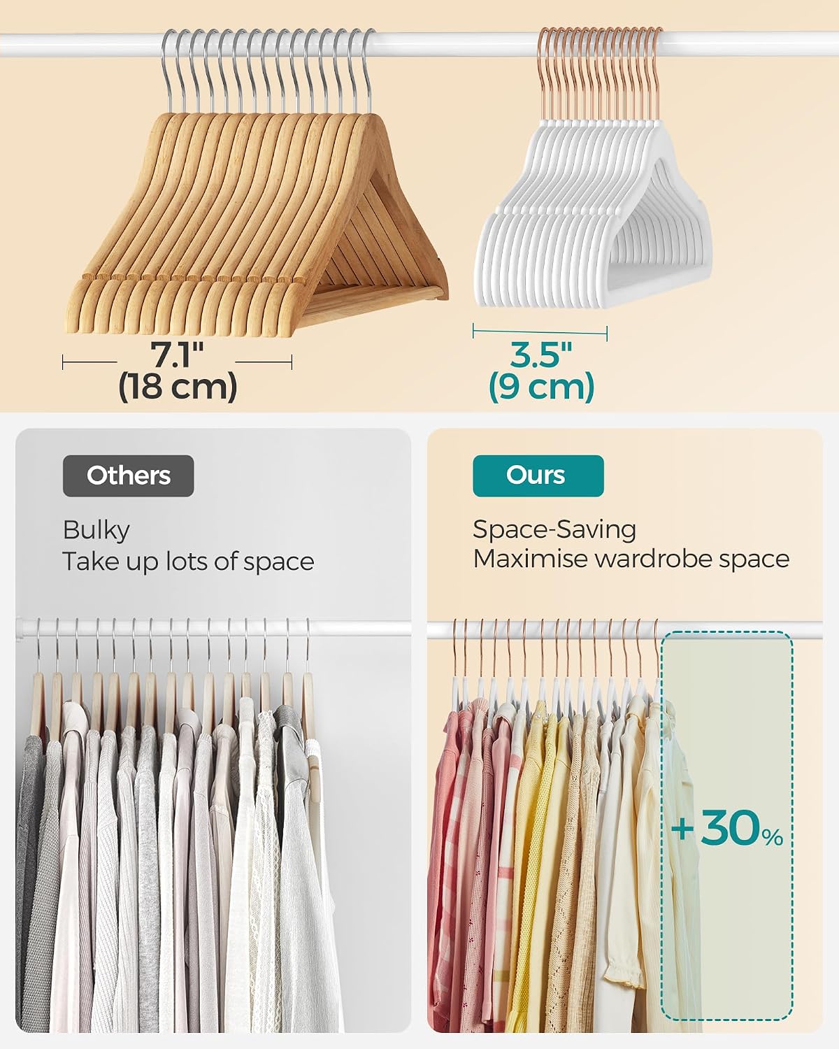 Detalle 2 de SONGMICS CRF027W30 Baby Velvet Hangers, 30-Pack, Non-Slip, Cloud White