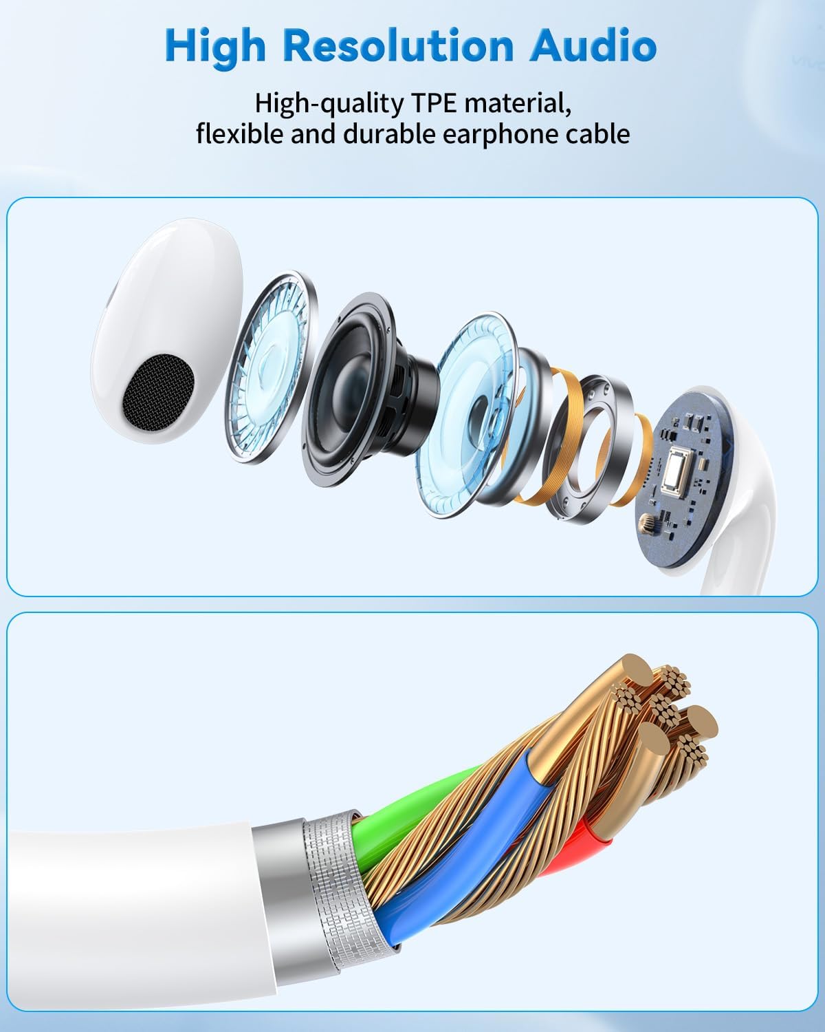 Detalle de USB-C Kabelkopfhörer mit Mikrofon – HiFi In-Ear für iPhone 15/16/17, iPad Pro, Samsung Galaxy, Google Pixel