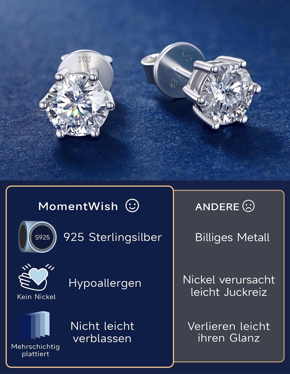 Detalle de MomentWish Moissanite Ohrringe aus 925 Silber mit 1–4 Karat Ohrsteckern (5 mm) – hypoallergen