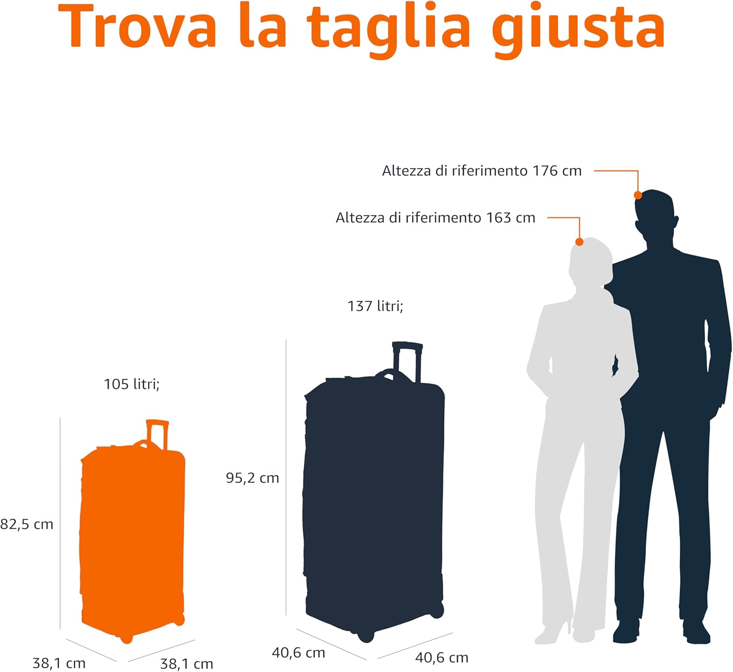 Detalle de Amazon Basics Borsone da Viaggio con Ruote da 137 L: ampia capacità, durevolezza e praticità