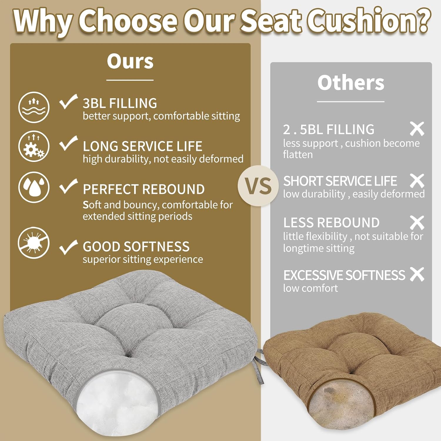 Detalle de BUYUE Rocking Chair Cushion Set, 17 x 17 x 3 Inches