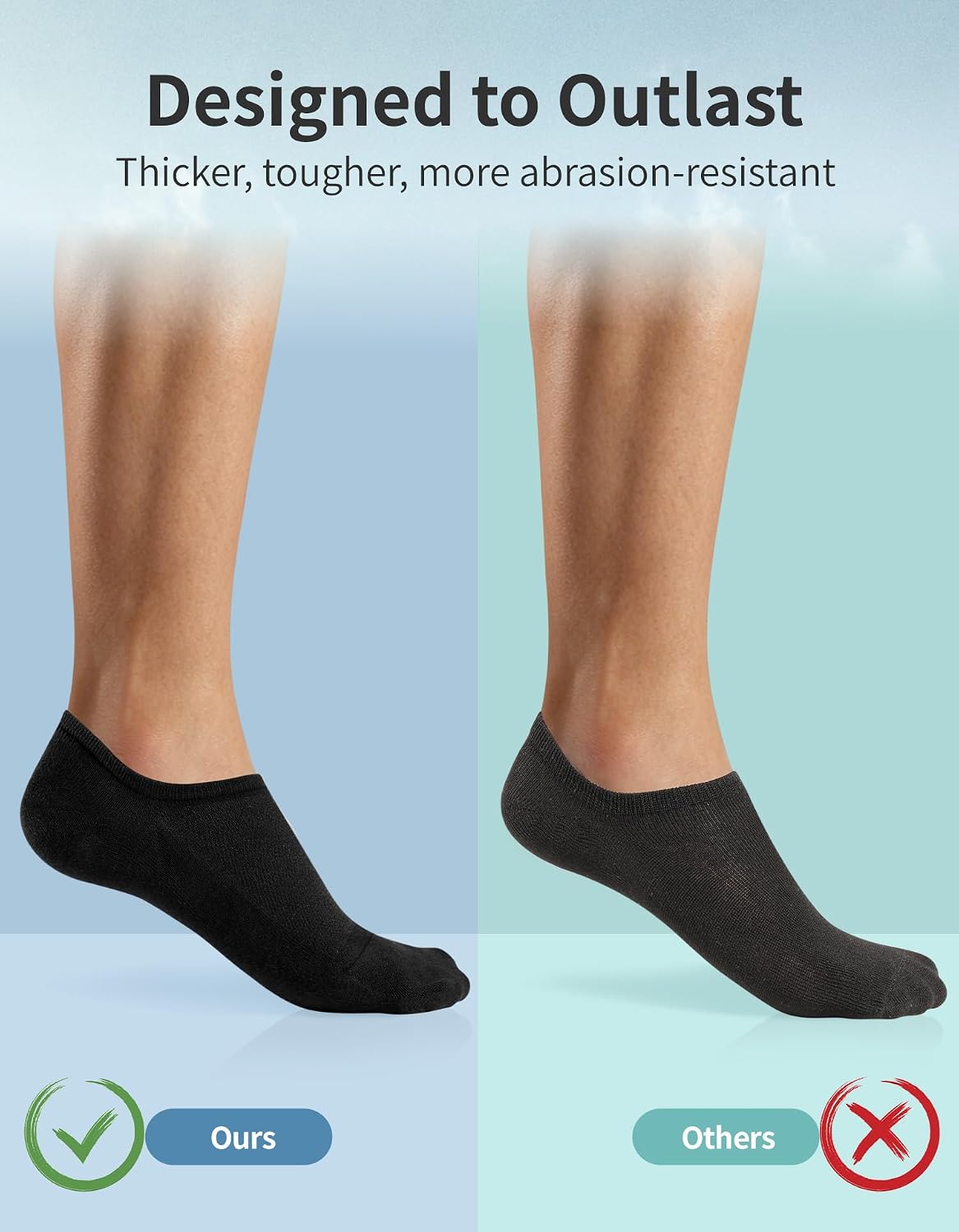Detalle de CLOSEMATE Socken No-Show Trainer Socks, Silicone Heel Grips, 6P