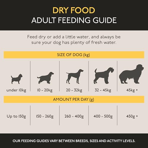 Thumbnail 6 de Skinner’s Field & Trial Chicken & Rice – Complete Dry Adult Dog Food, Sensitive, Gentle Digestion, 15kg