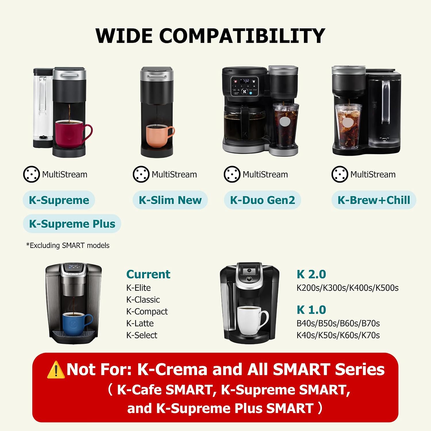 Detalle 2 de Reusable K Cups for Keurig ⚡