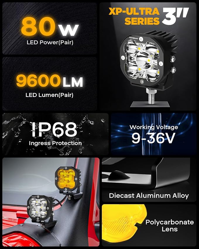 Detalle 2 de Auxbeam XP-Ultra Series 3" 80W Cube LED Pods 9600LM