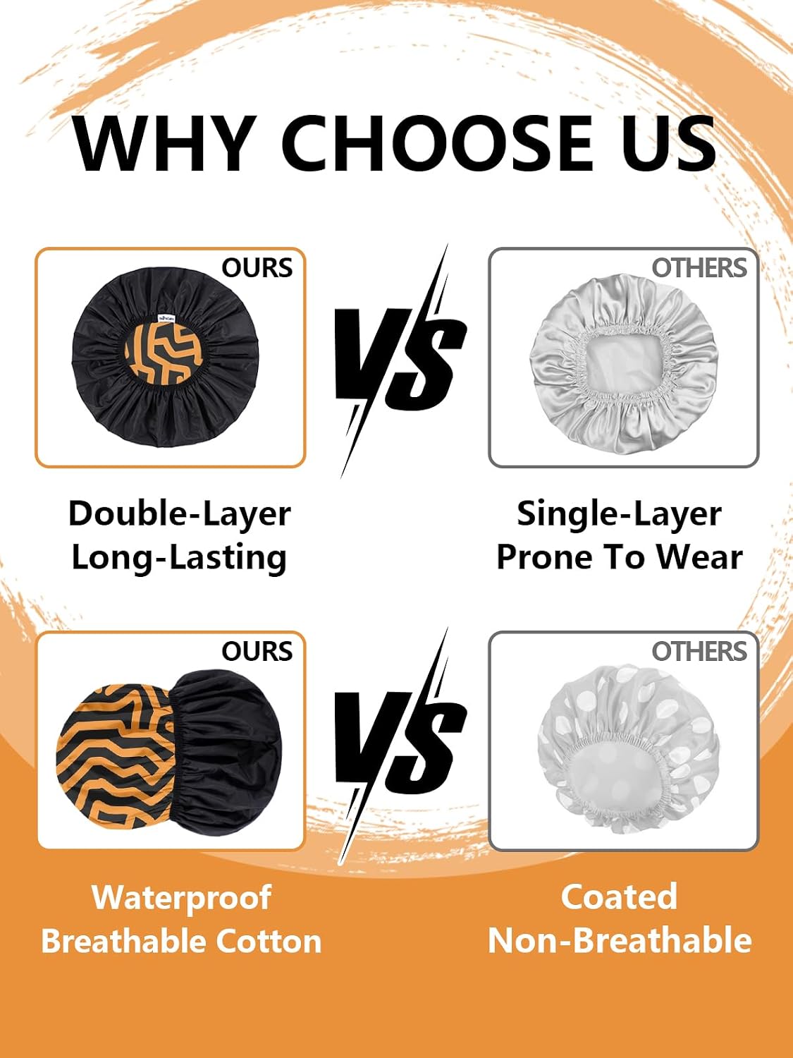 Thumbnail 5 de Years calm YC-GS-NY Men’s Reusable Shower Cap, Waterproof Dual-Layer