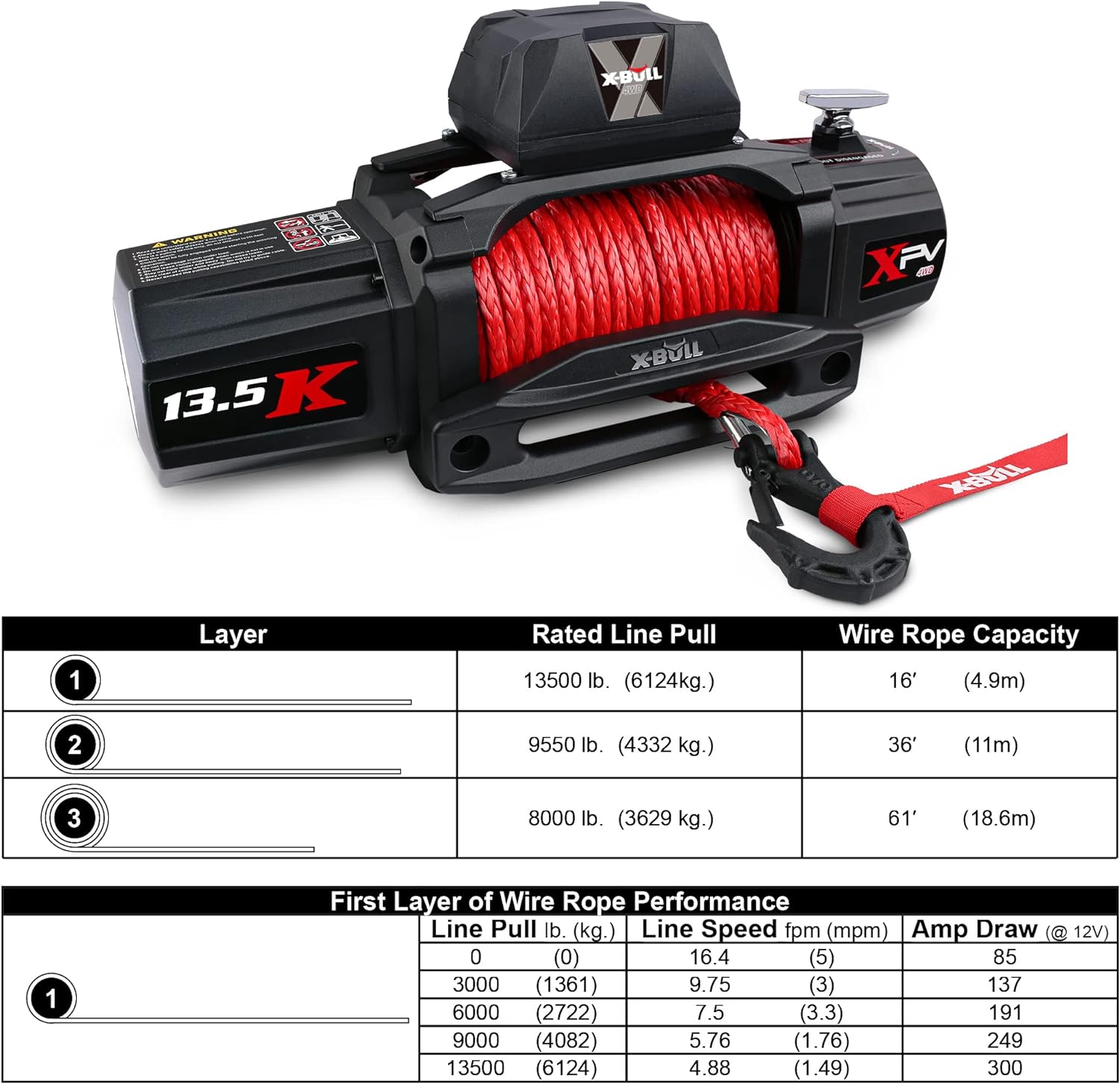 Thumbnail 1 de X-BULL Winch 13500 lb Electric Winch