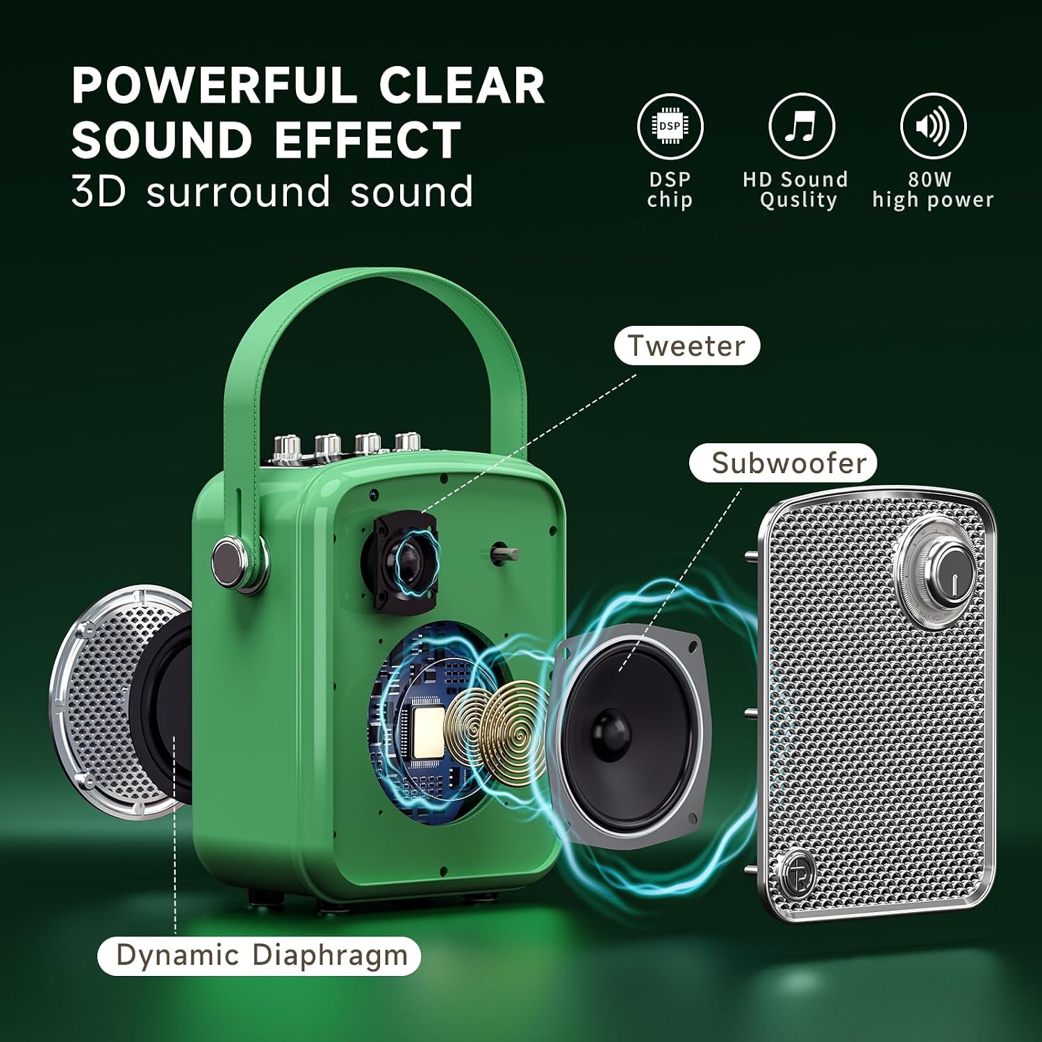 Thumbnail 1 de TOMPROAD Retro Decorative Bluetooth Speaker – Portable Deep Bass with DSP, TWS & Subwoofer