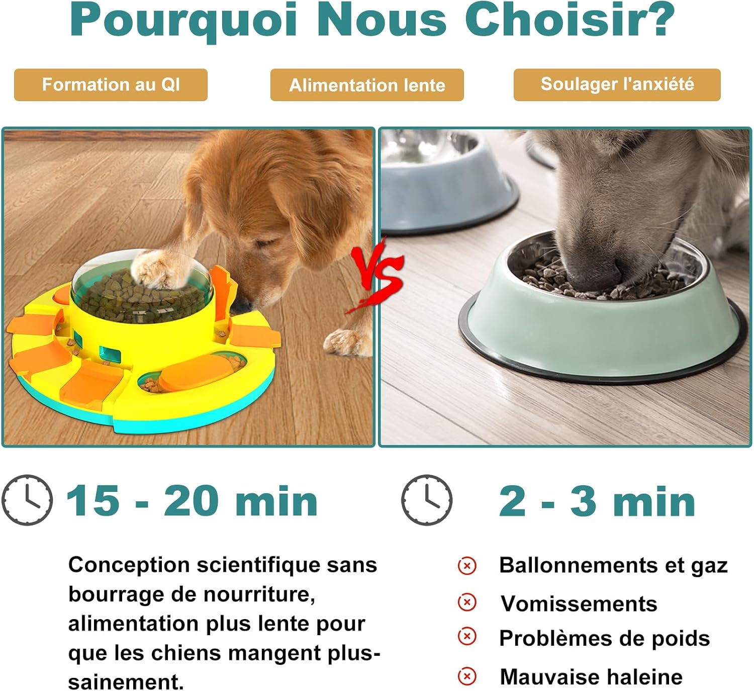 Detalle de Dufuso Giochi per cani intelligenza: gioco interattivo a due livelli (IQ livello 2)