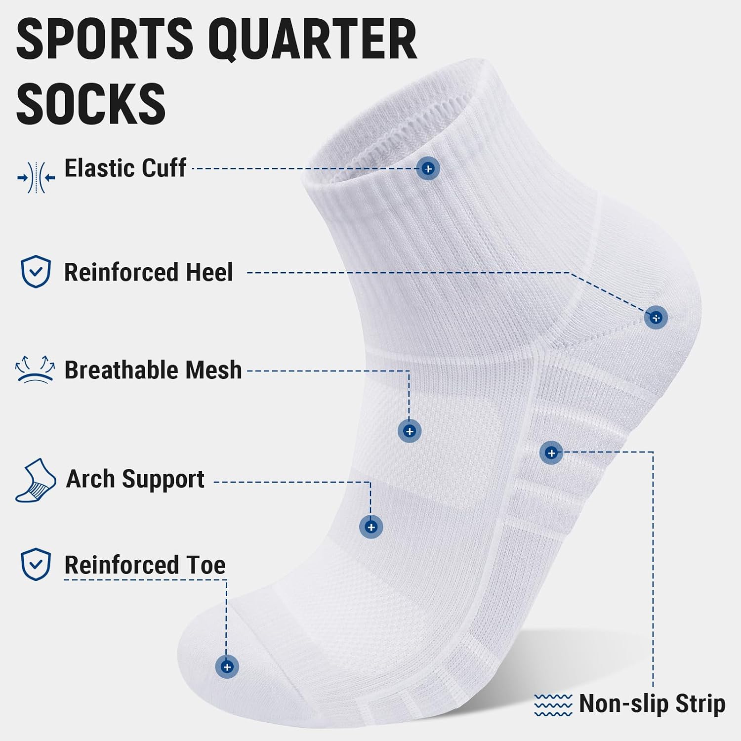 Thumbnail 2 de Coskefy Sports Quarter Ankle Socks
