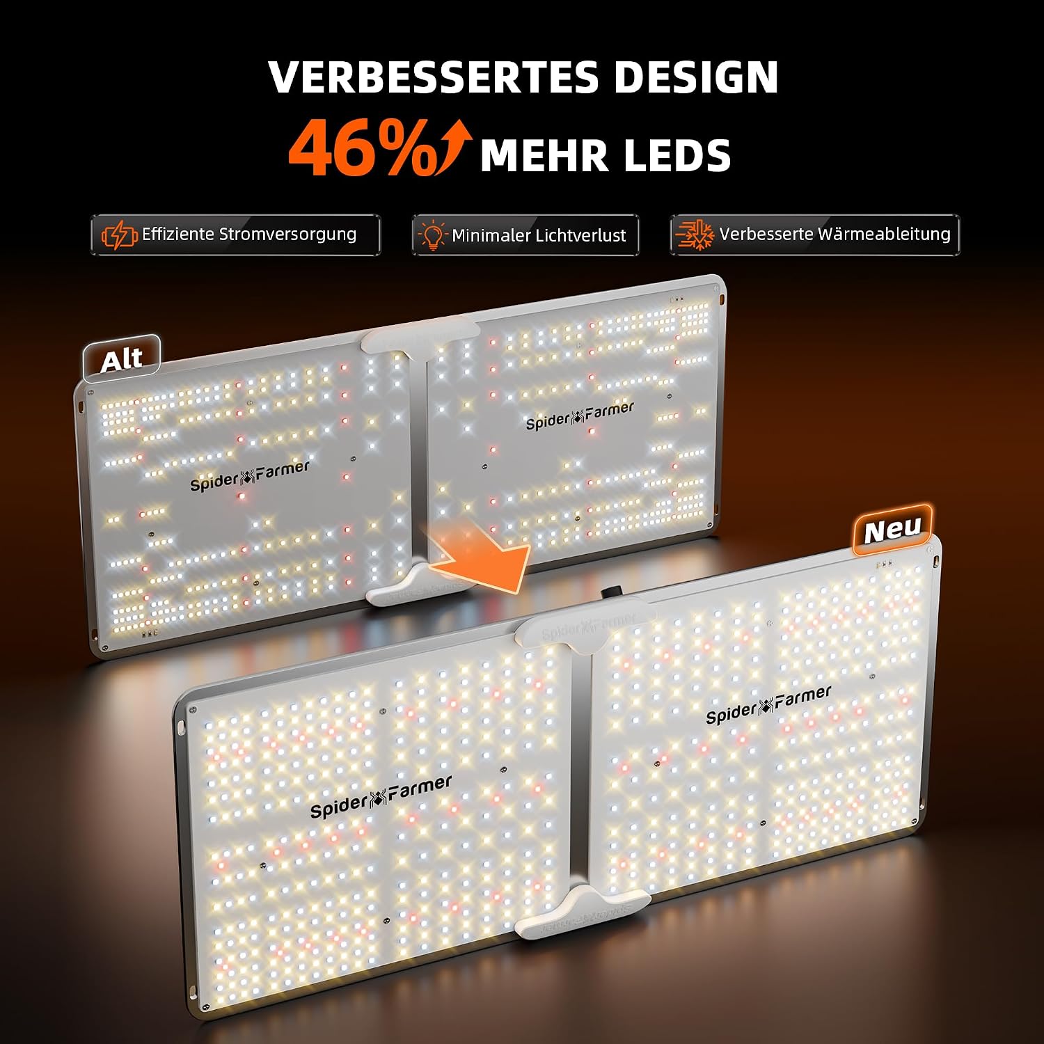 Detalle 2 de Spider Farmer SF 2000 LED Pflanzenlampe – dimmbare Vollspektrum-Grow-Light mit Samsung LM301H EVO (Daisy-Chain)