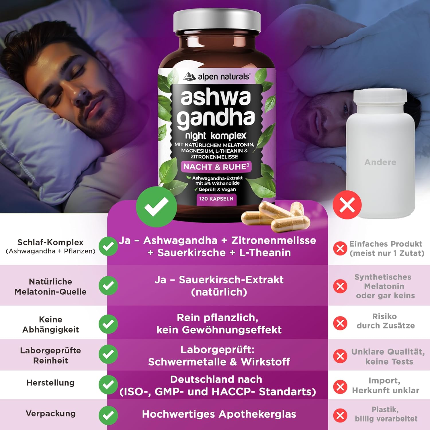 Thumbnail 6 de Ashwagandha Night Komplex – 120 vegane Kapseln mit natürlichem Melatonin, Magnesium & Vitaminen (Made in Germany, laborgeprüft)