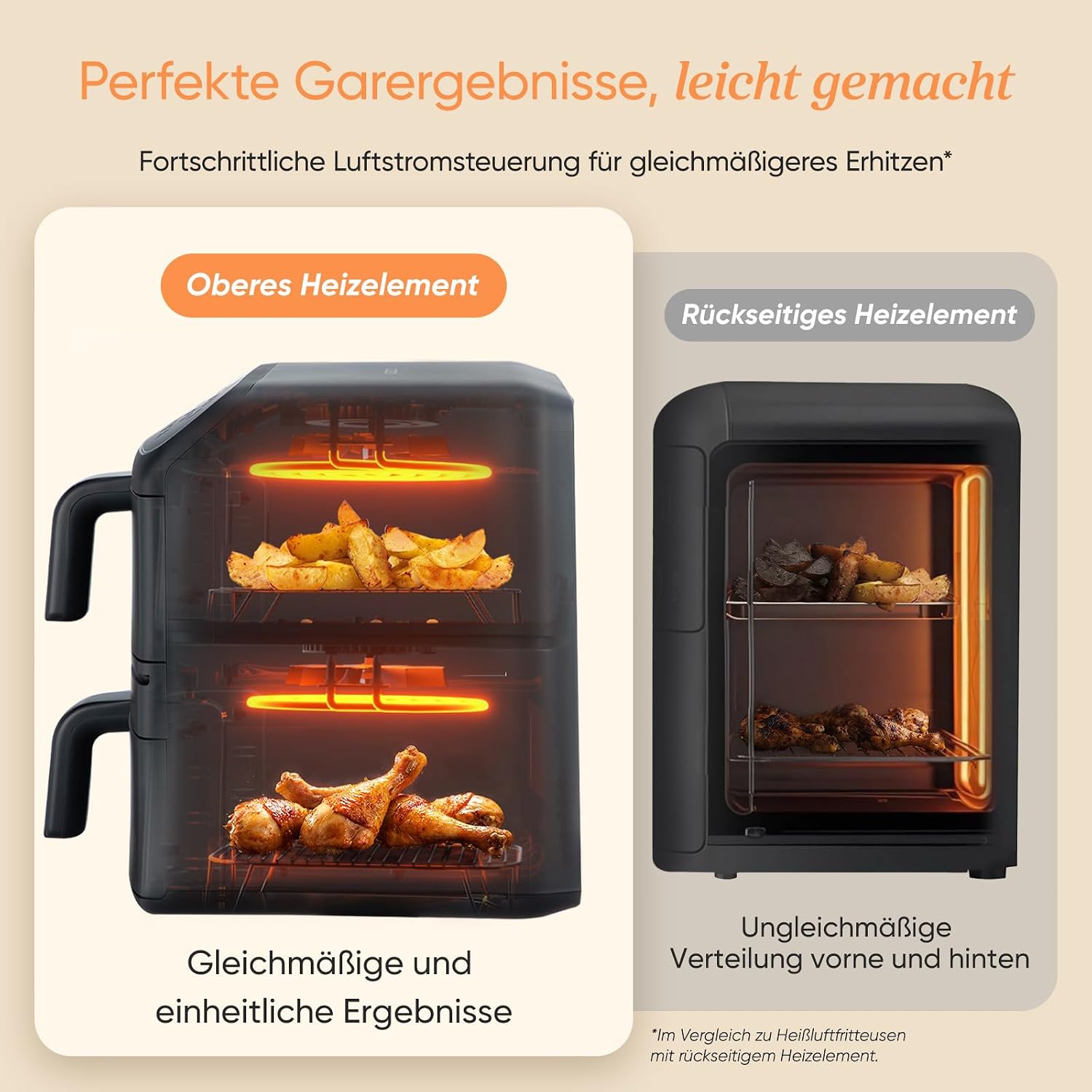 Detalle de COSORI Airfryer Turbo Tower Compact (DC861) – Heißluftfritteuse mit 2 Kammern und Keramikbeschichtung