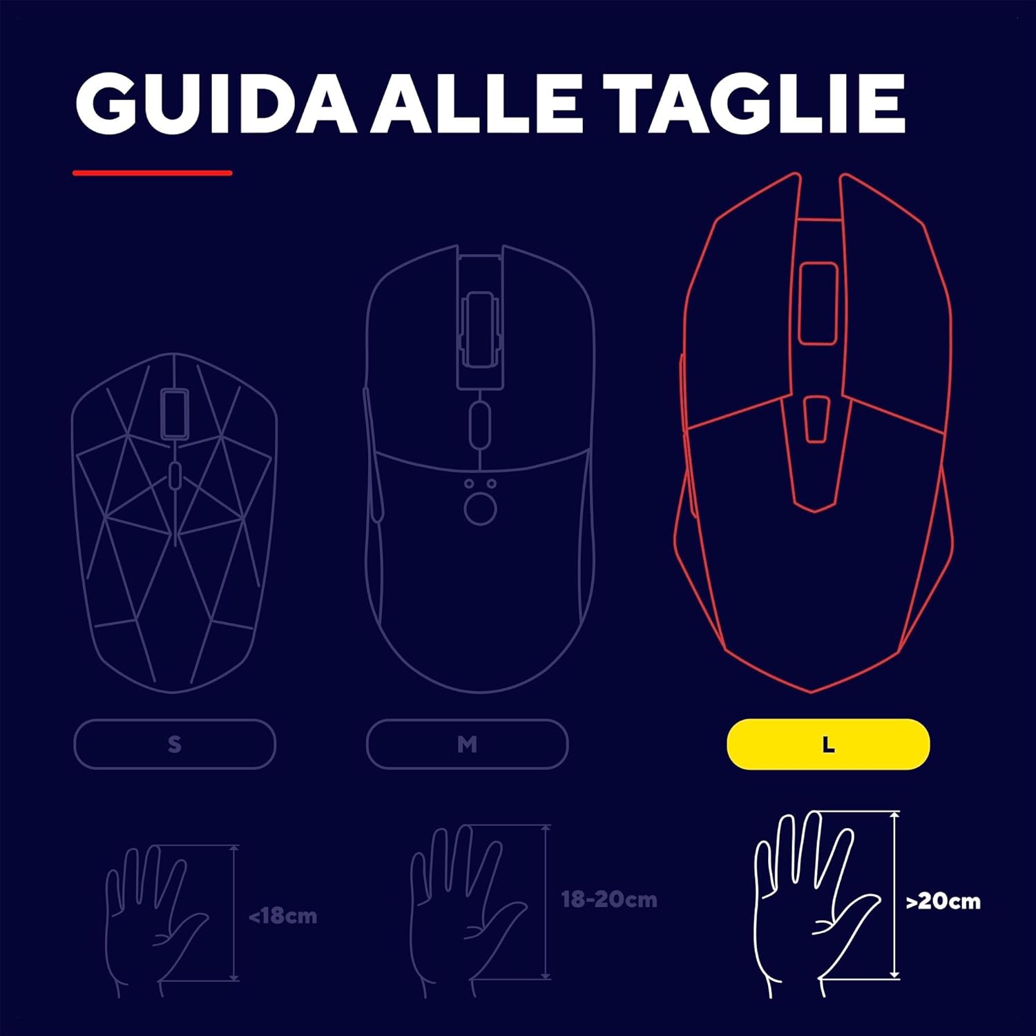 Thumbnail 5 de GXTrust 1113 Vylax: mouse gaming USB con LED multicolore, DPI 200–6400 e 6 pulsanti programmabili