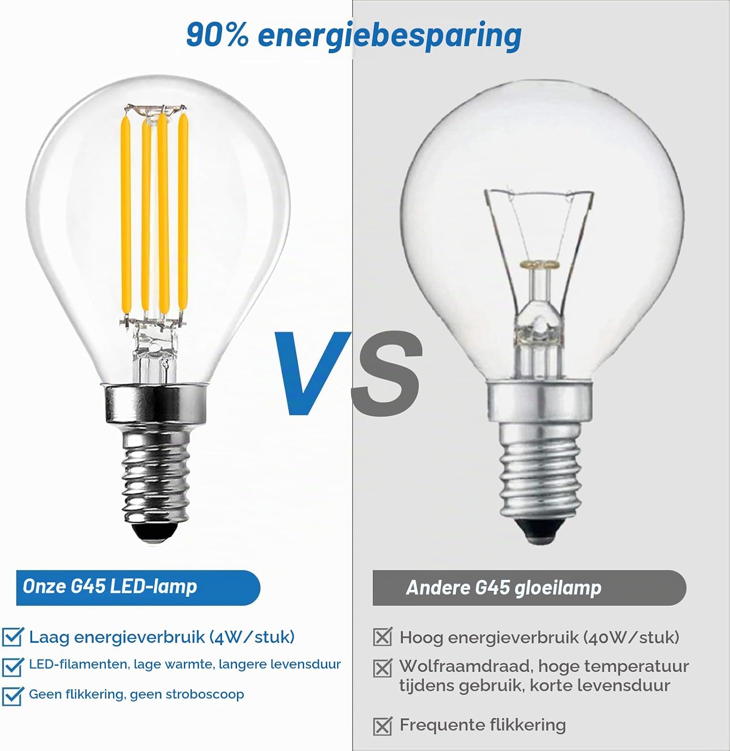 Detalle 2 de LangPlus+ LM-FM-G45 E14 LED-filamentlampen, dimbaar, G45, 4 W, 4-pack