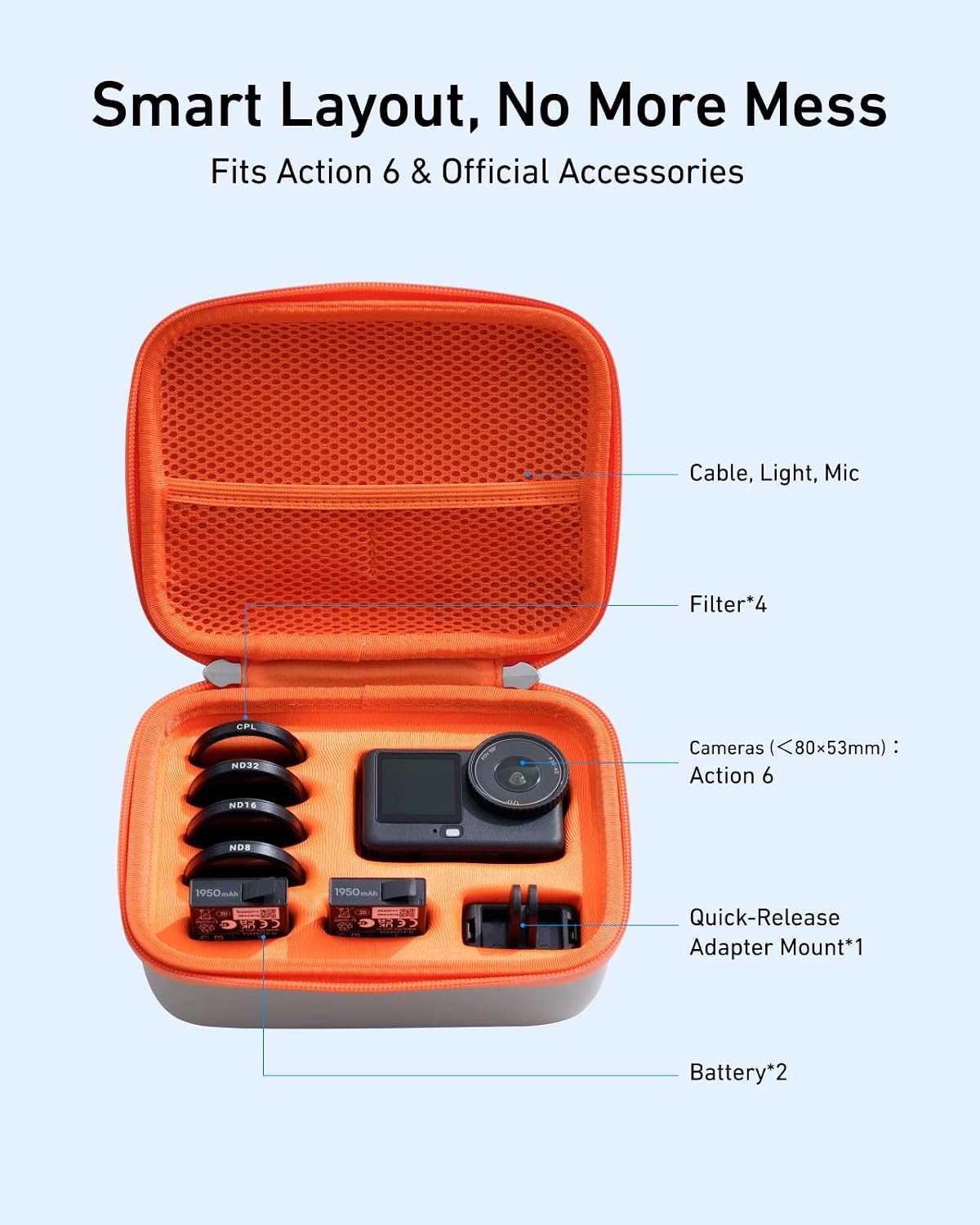 Thumbnail 4 de TELESIN DisAdv Hard Carrying Case for DJI Osmo Action 6 & accessories (water-repellent, hard shell) - Grey
