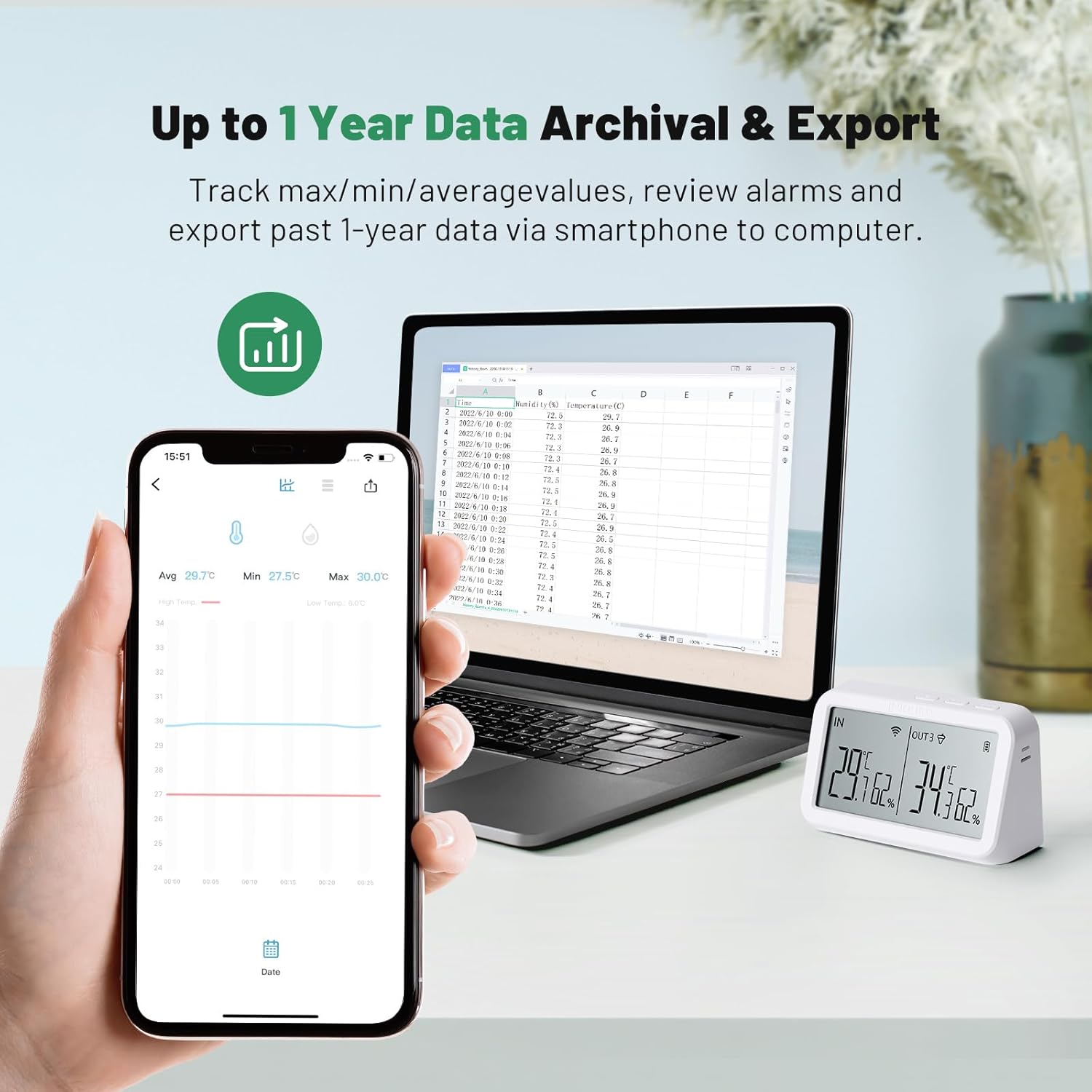 Thumbnail 4 de Inkbird Termometro Piscina WiFi con Passerella IBS-M2, monitoraggio 9 canali con app