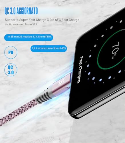Thumbnail 2 de AviBrex set di 2 cavi USB-A–USB-C in nylon, 1 m + 2 m, fino a 3 A