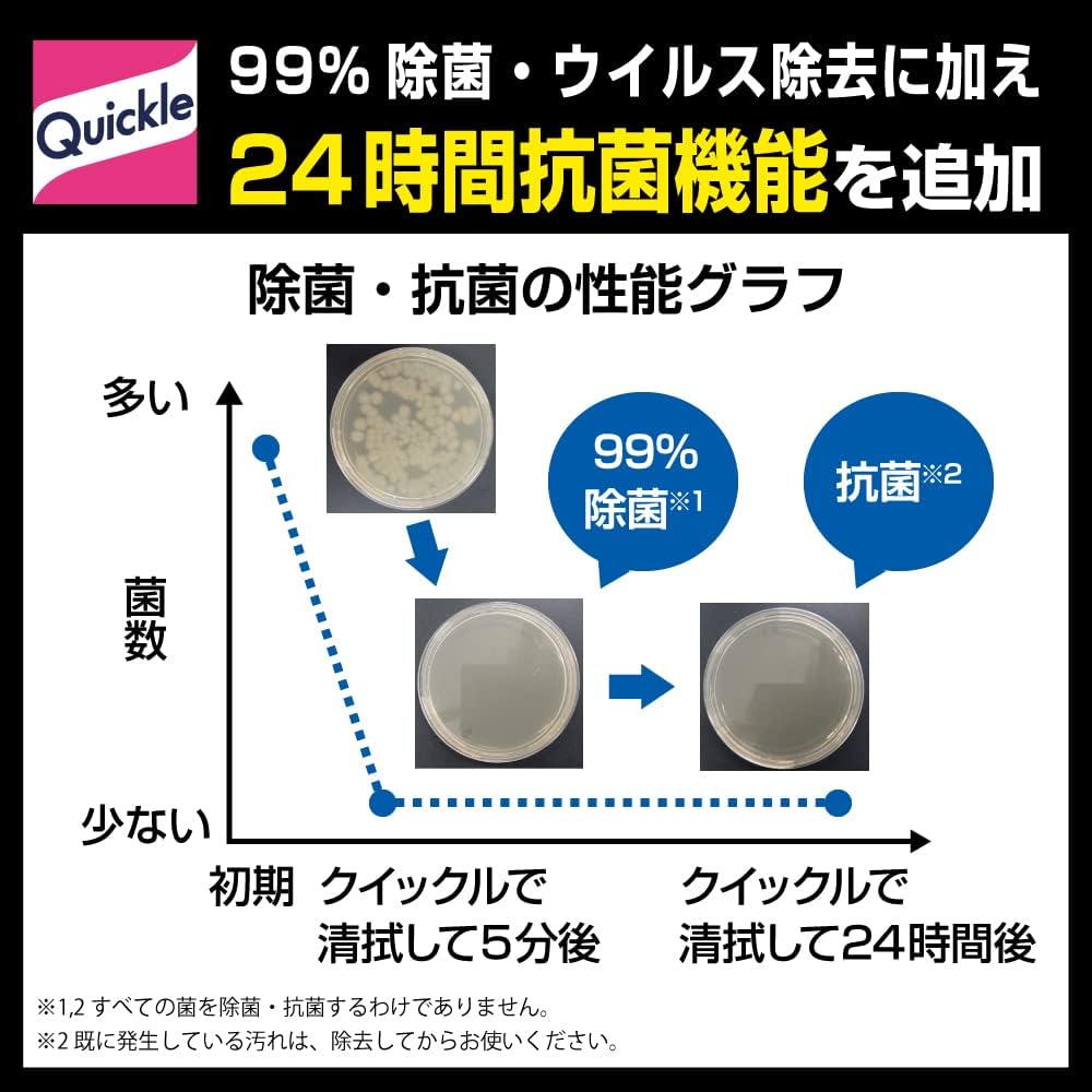 Thumbnail 6 de クイックルワイパー 立体吸着ウエットシート ストロング 48枚入り 床用
