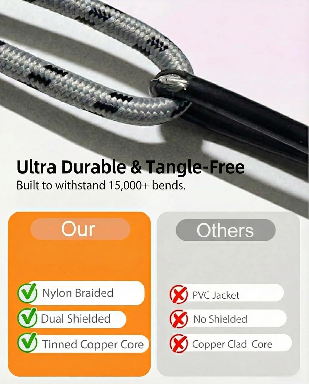Thumbnail 2 de SNANSHI Nylon Braided 15ft RCA to RCA Audio Cable (2RCA to 2RCA) with Gold-Plated Connectors