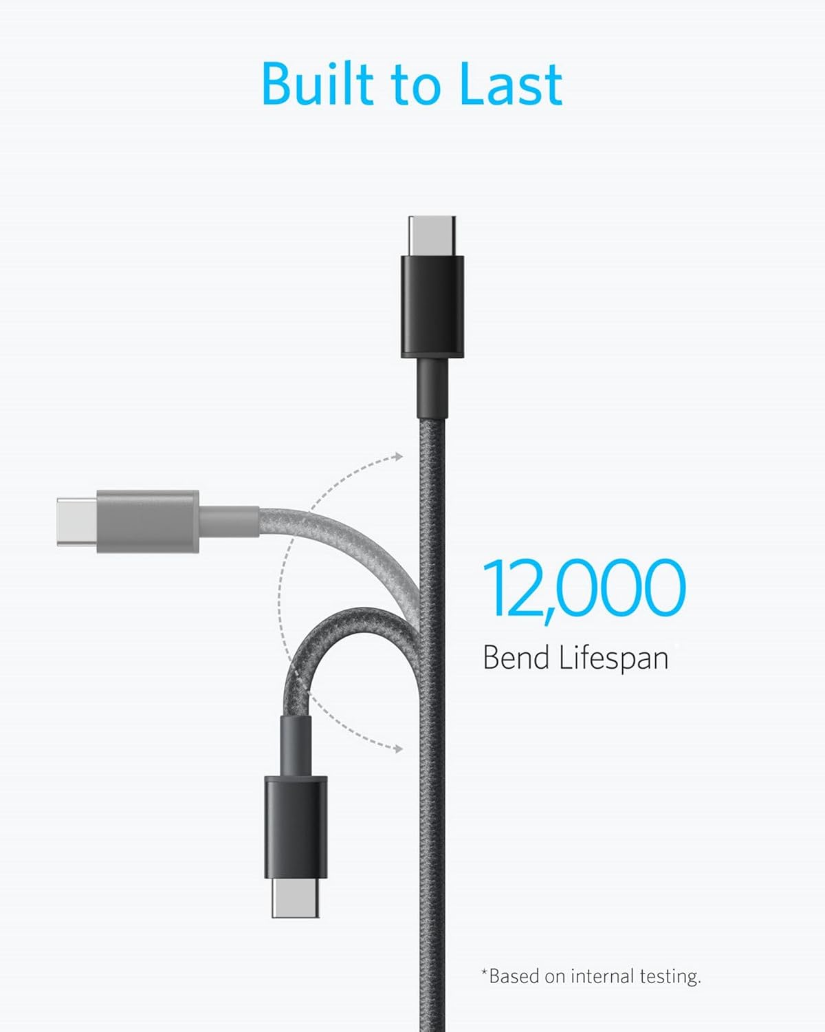 Thumbnail 2 de Anker Cable USB C 60W 1,8 m Pack doble