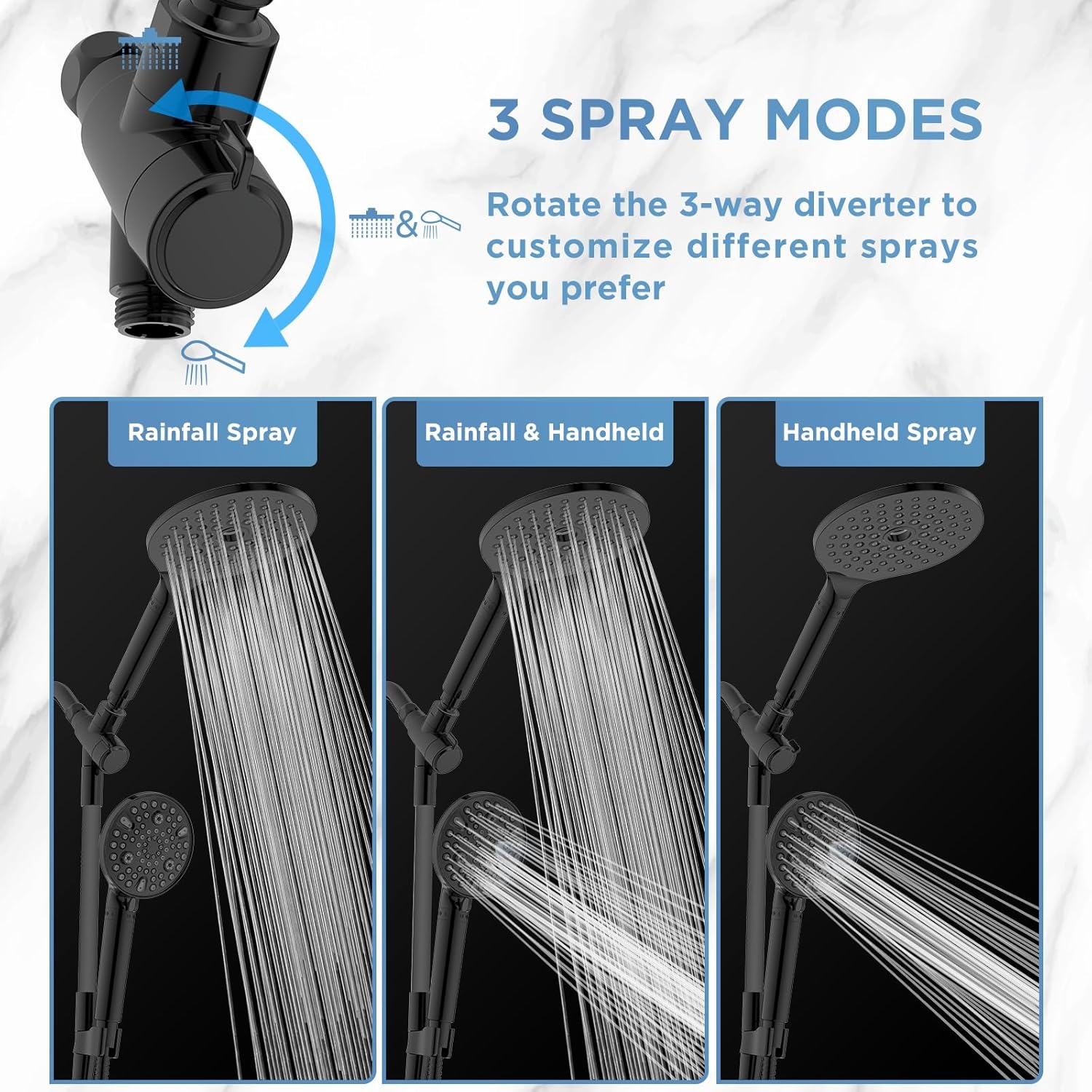 Thumbnail 4 de MakeFit Dual Filtered Rain Shower Head with Hard Water Filter