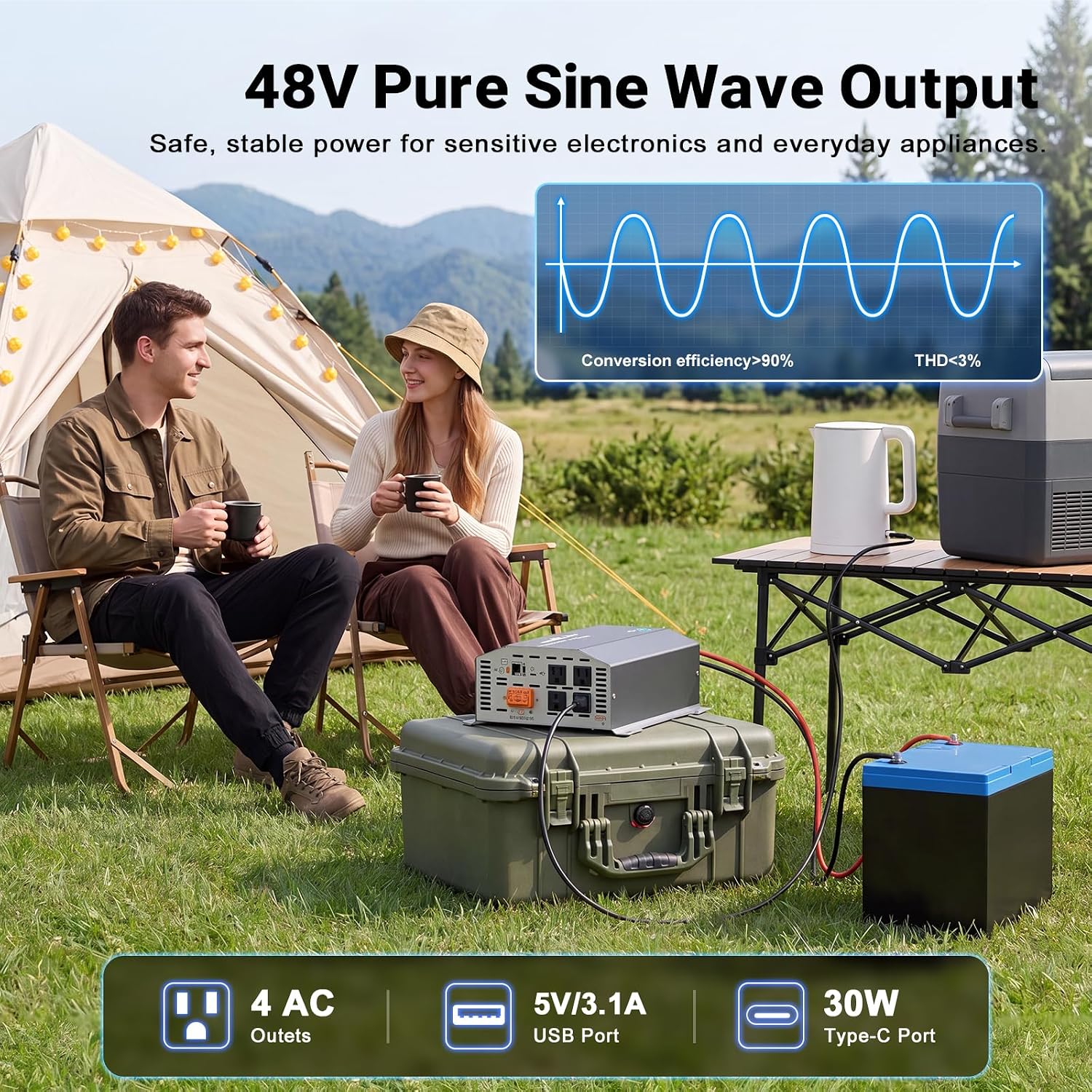 Detalle de ZETAWALE ZT-GXTK48V40 48V 2500W Pure Sine Wave Inverter with LCD Remote