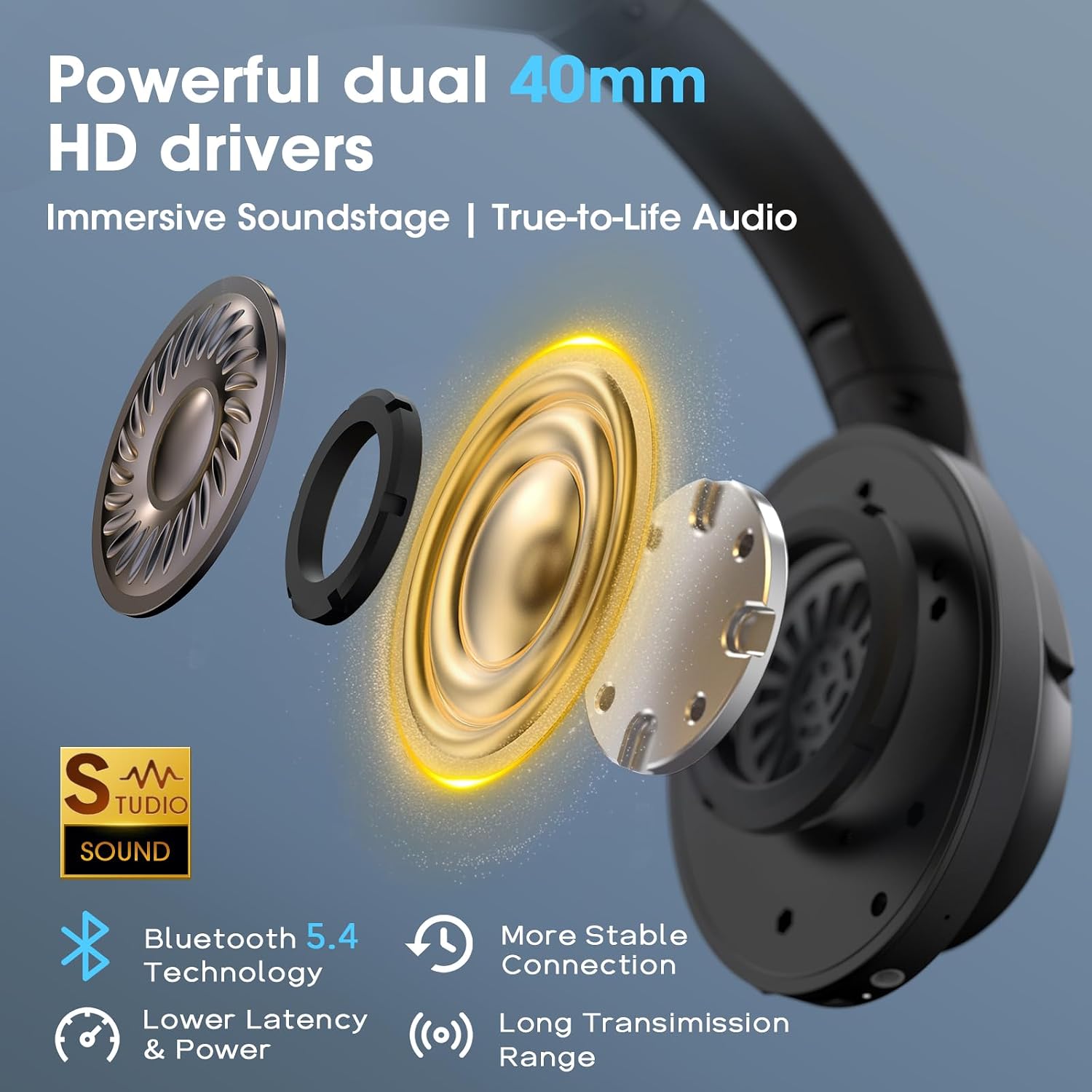 Detalle de YUMONDEAR Bluetooth Over-Ear Headphones: 80-Hour Battery, 3 EQ Modes, ENC Mic, Foldable & Portable