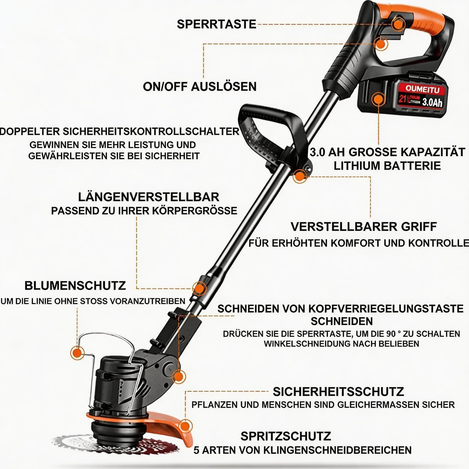 Thumbnail 5 de Akku Rasentrimmer 3‑in‑1 mit Akkus & Ladegerät (2× 3,0Ah), Metallmesser, Teleskopstange