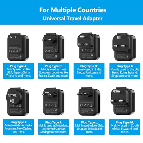 Detalle de JSVER Adaptador de viaje universal con 2 USB-C (PD 20W) y 8 enchufes reemplazables (Type D/G/C/A/I/M/L/J)