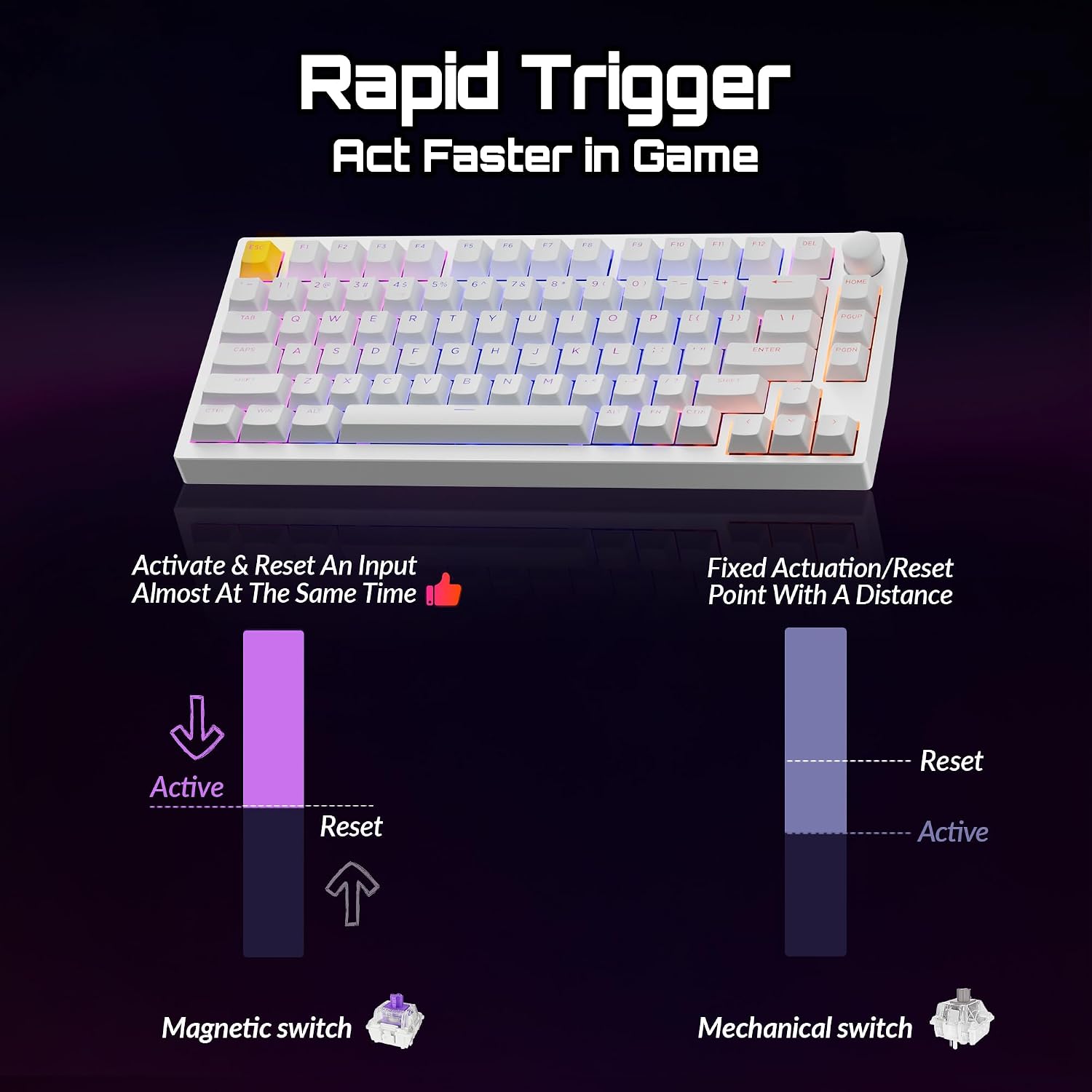Detalle de LEMOKEY P1H-P1 P1 HE 75% Magnetic Gaming Keyboard, Aluminum, Tri-Mode
