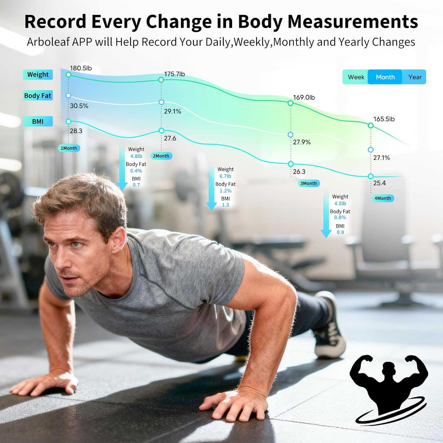 Detalle 2 de arboleaf Smart Body Fat Scales with Bluetooth and 14 body composition metrics (400lb/180kg)