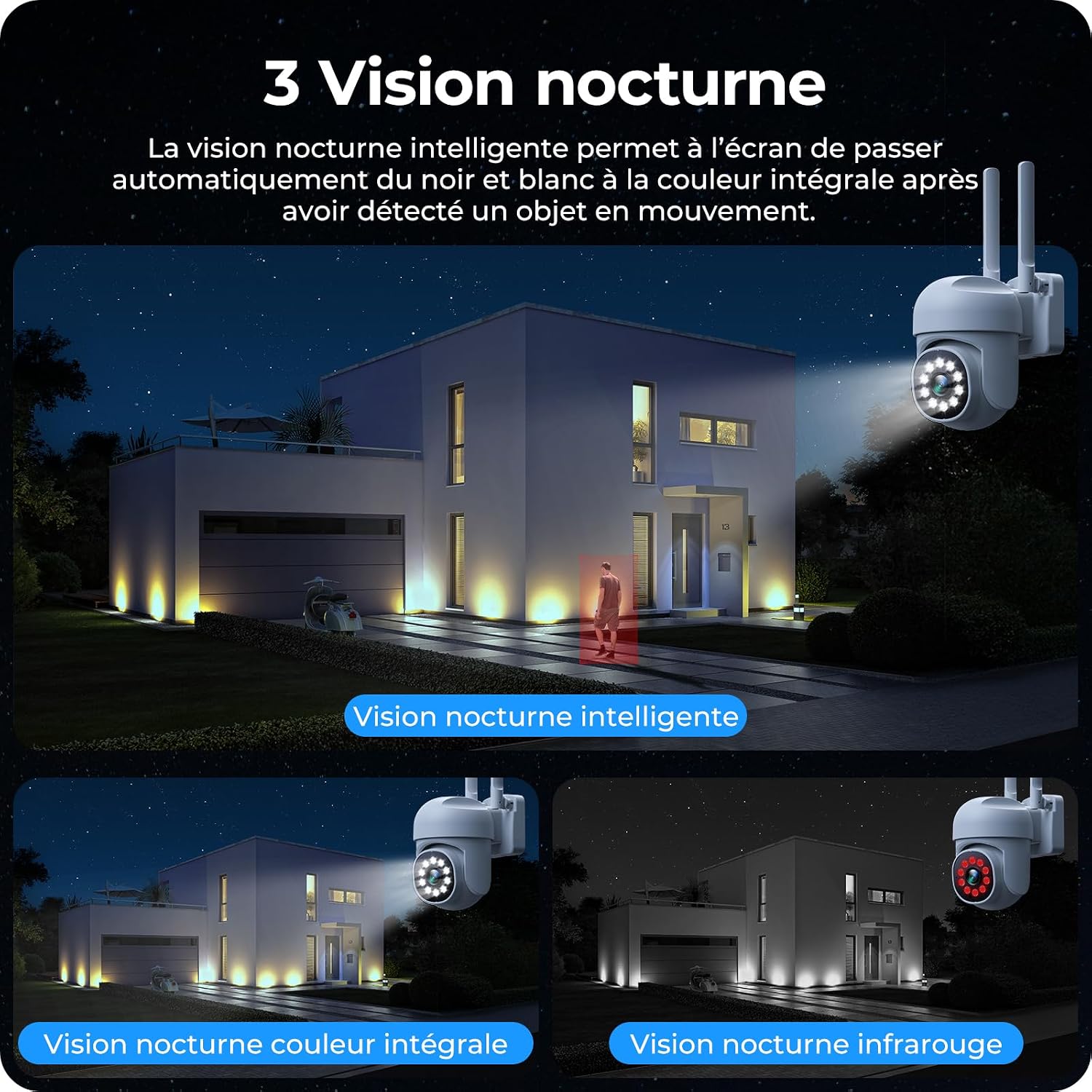 Detalle de Kit CAMCAMP 8x caméra de surveillance extérieure sans fil – Panoramique 360° et NVR 16CH 500Go avec vision nocturne intelligente
