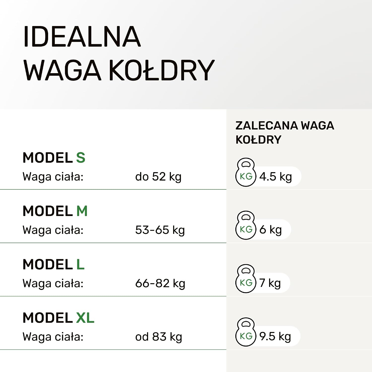 Detalle de Dailydream DD11WBKParents_BE – koc obciążeniowy 135 × 200 cm, 4,5 kg