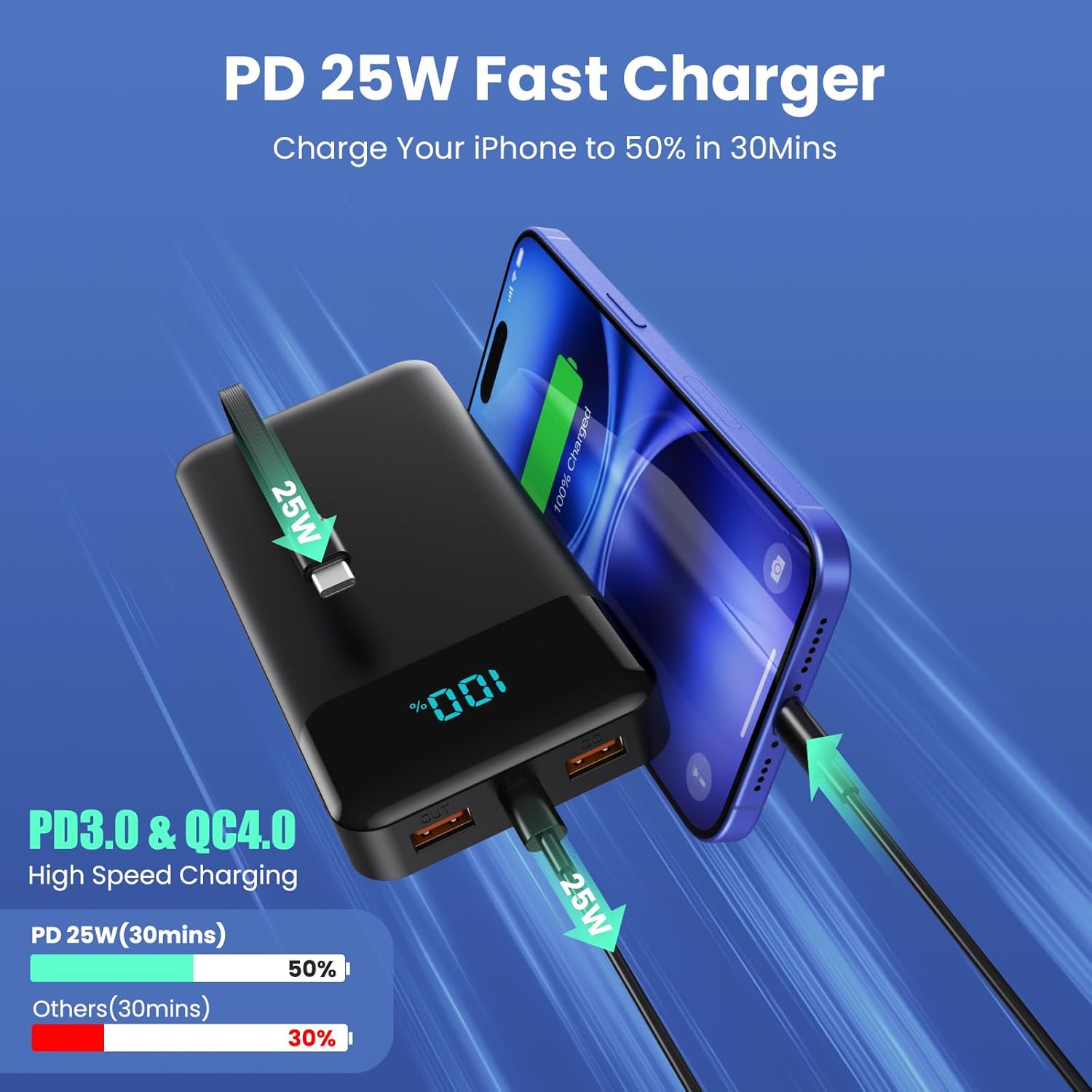 Detalle 2 de Power Bank 26800mAh Batería externa PD 25W