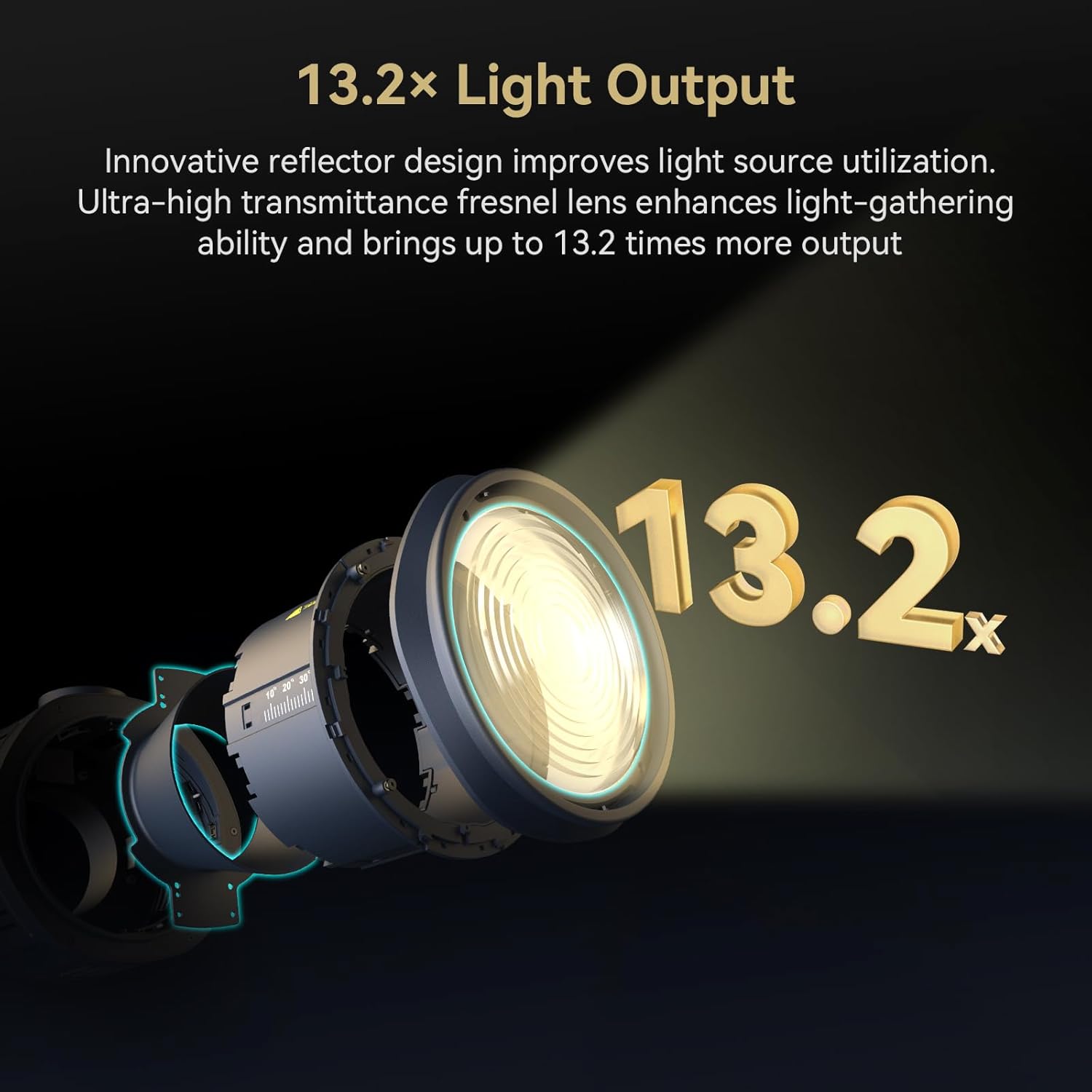 Detalle 2 de SMALLRIG RA-F150 lentille Fresnel