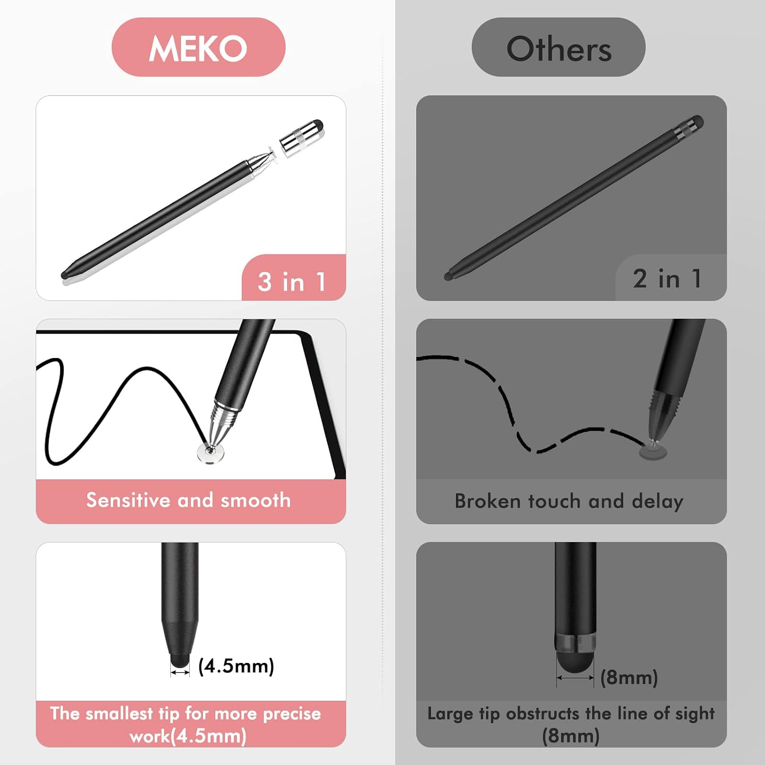 Detalle 2 de MEKO 3-in-1 Stylus Pen 2-Pack