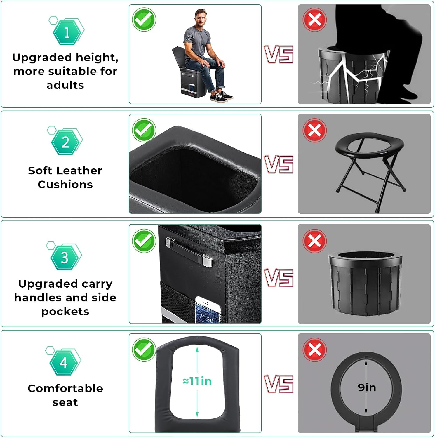 Detalle 2 de Portable Potty XL 16.5 in for Camping